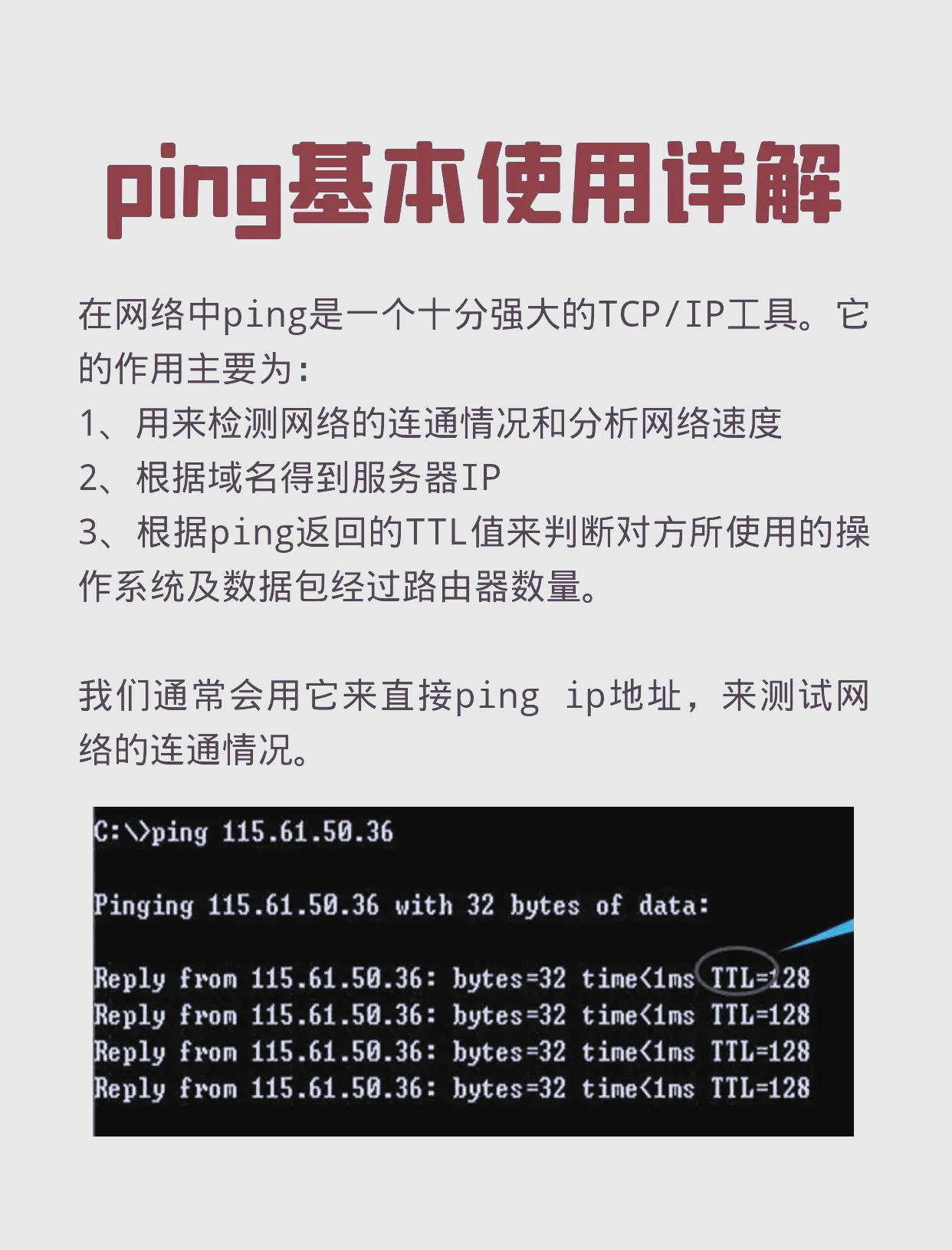 linux+ping命令参数