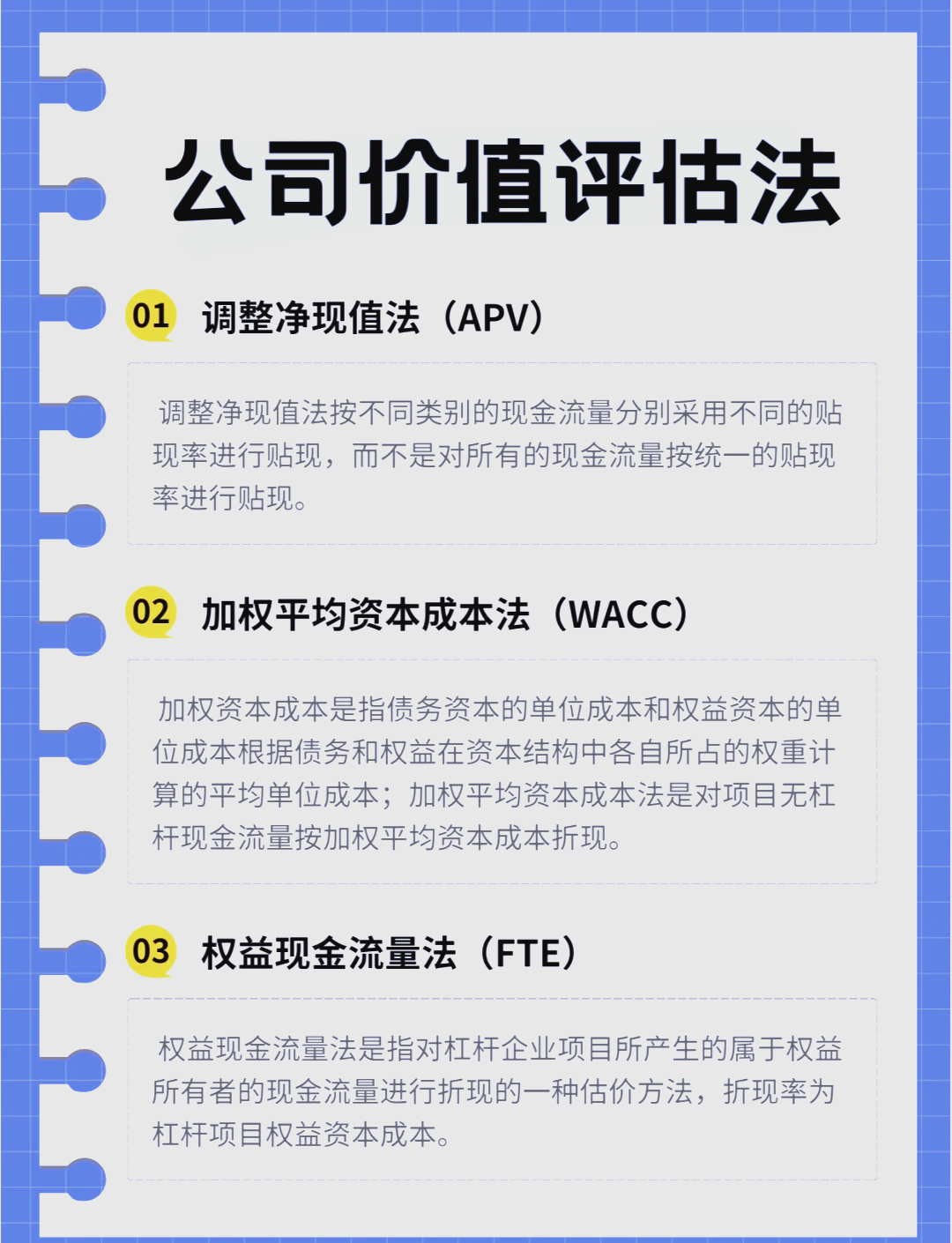 企业投资价值评估方法