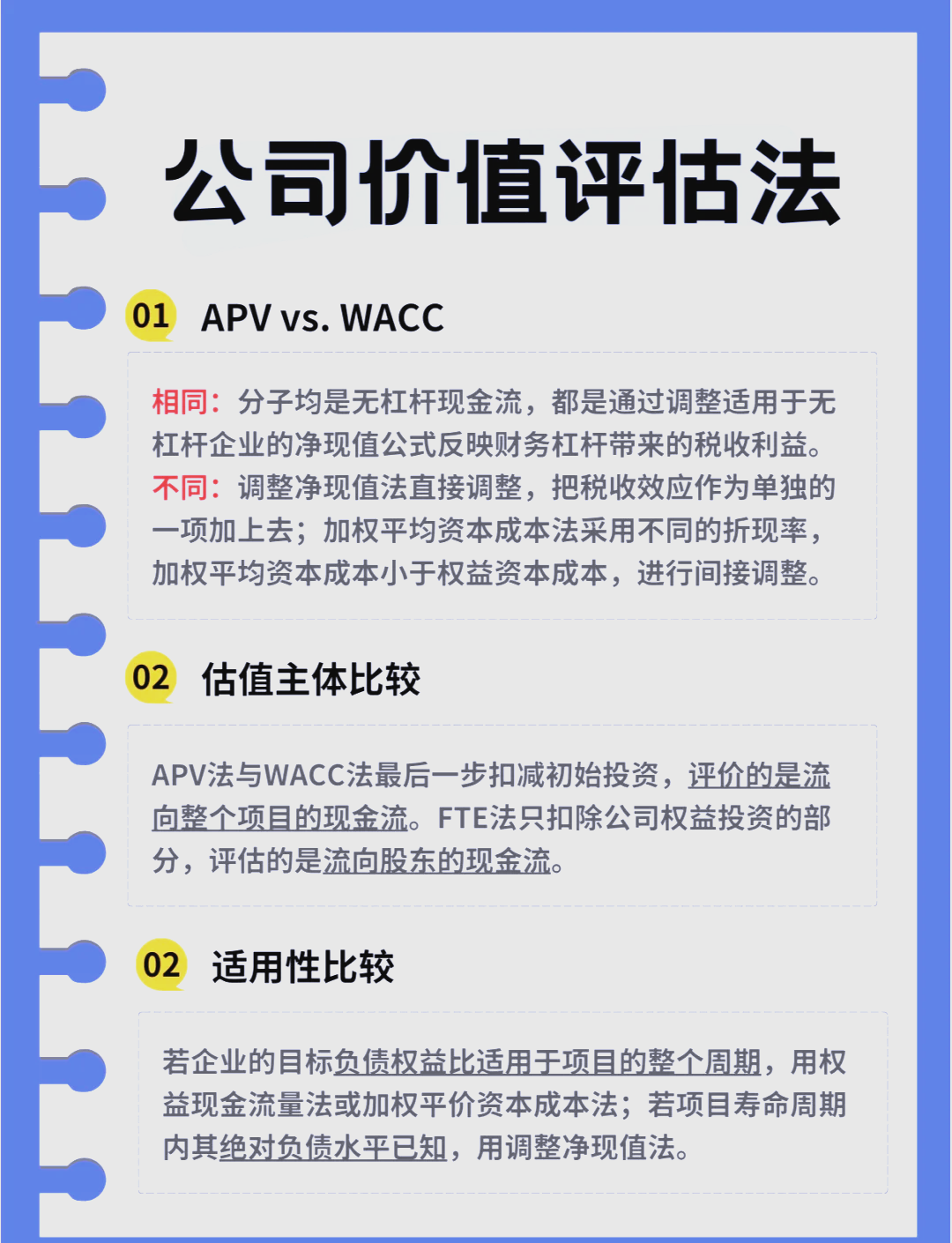 企业价值评估的方法