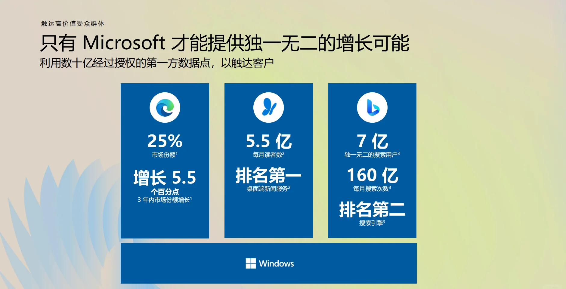 必应是什么搜索引擎类型=必应搜索引擎是哪个企业推出的