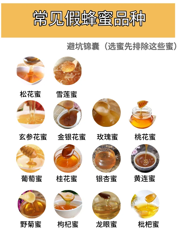 蜂蜜含糖份高吗(蜂蜜含糖量高吗)