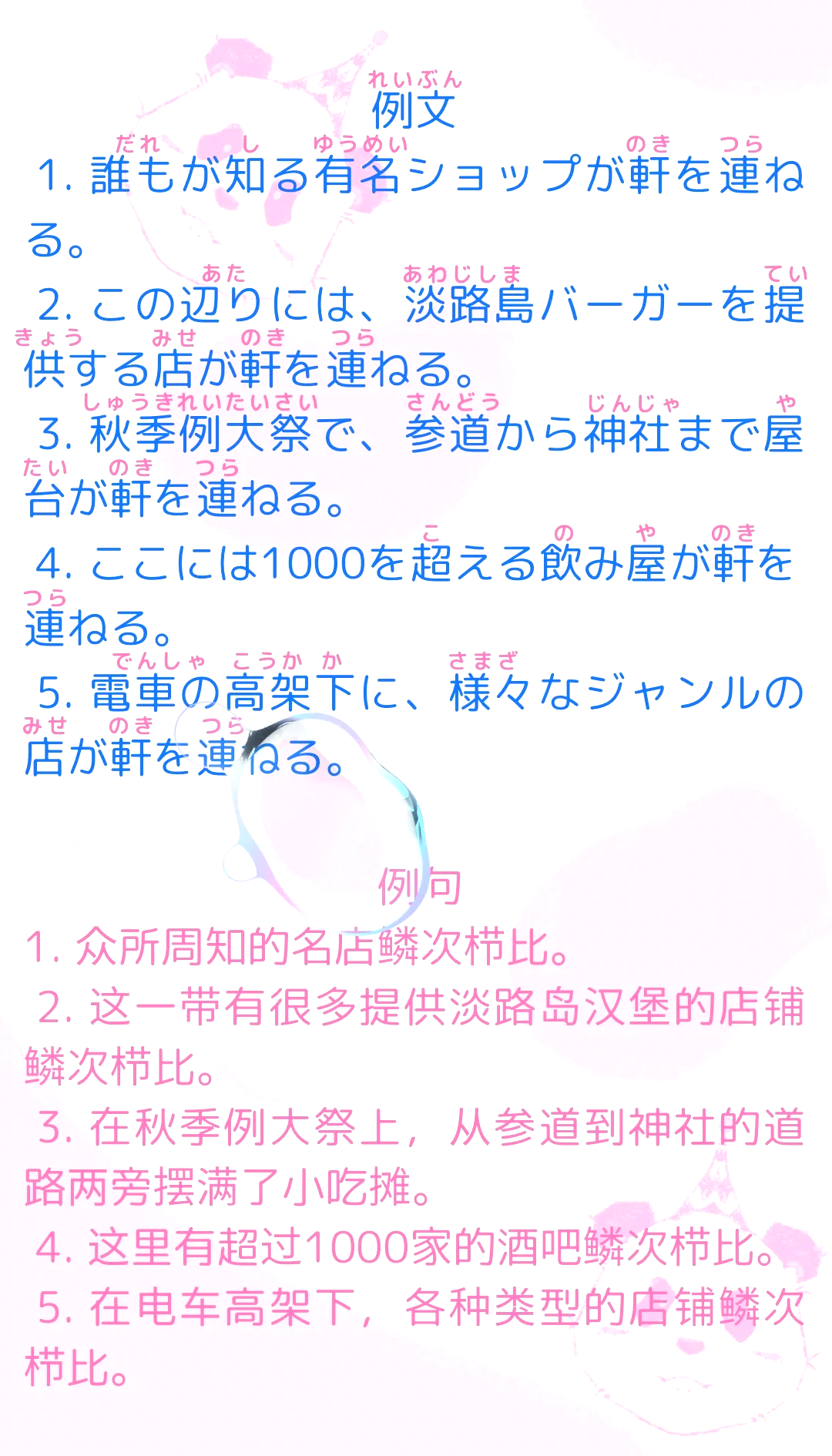 鳞次栉比一般形容什么