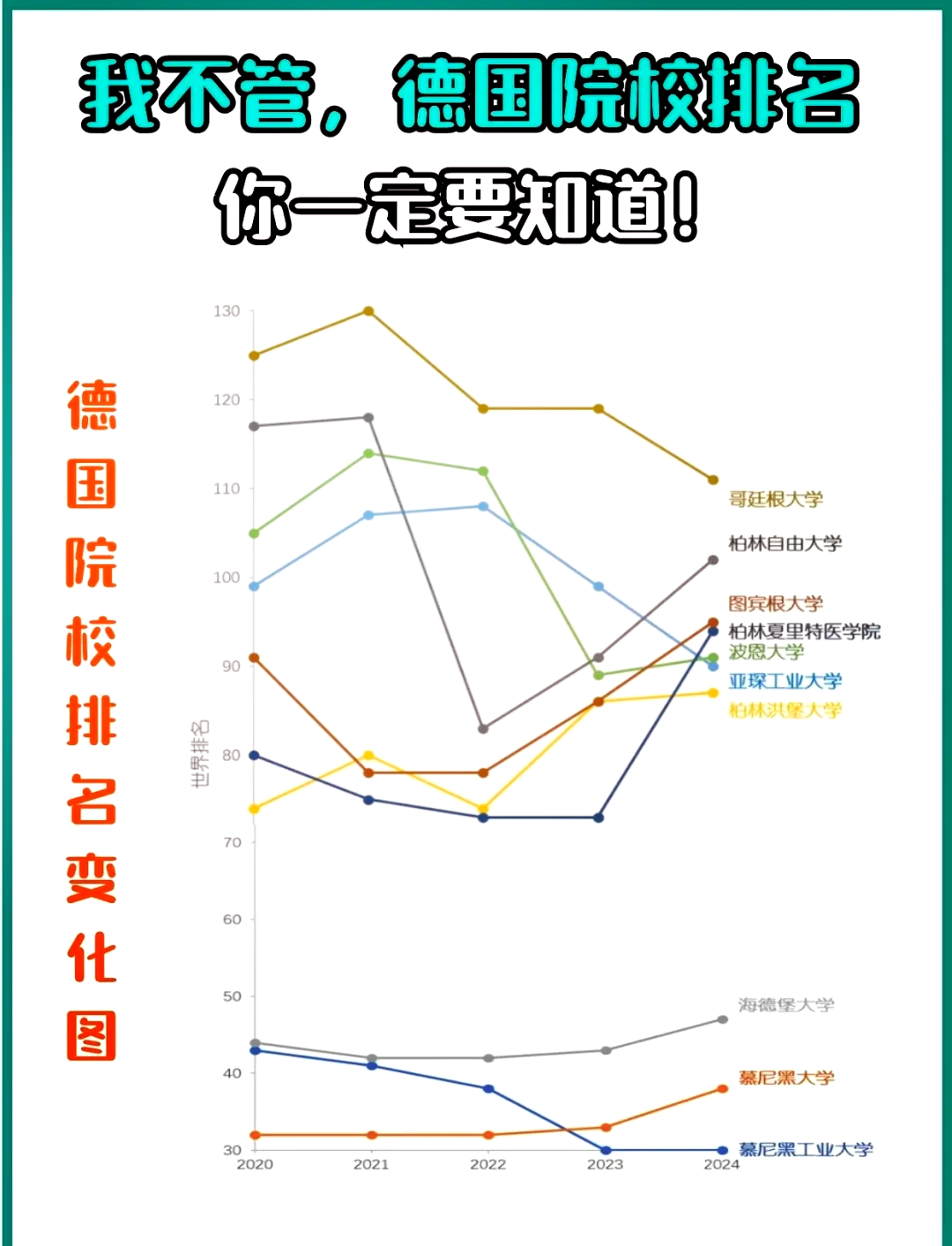 高考多少分去德国留学(去日本留学一年需要多少钱)