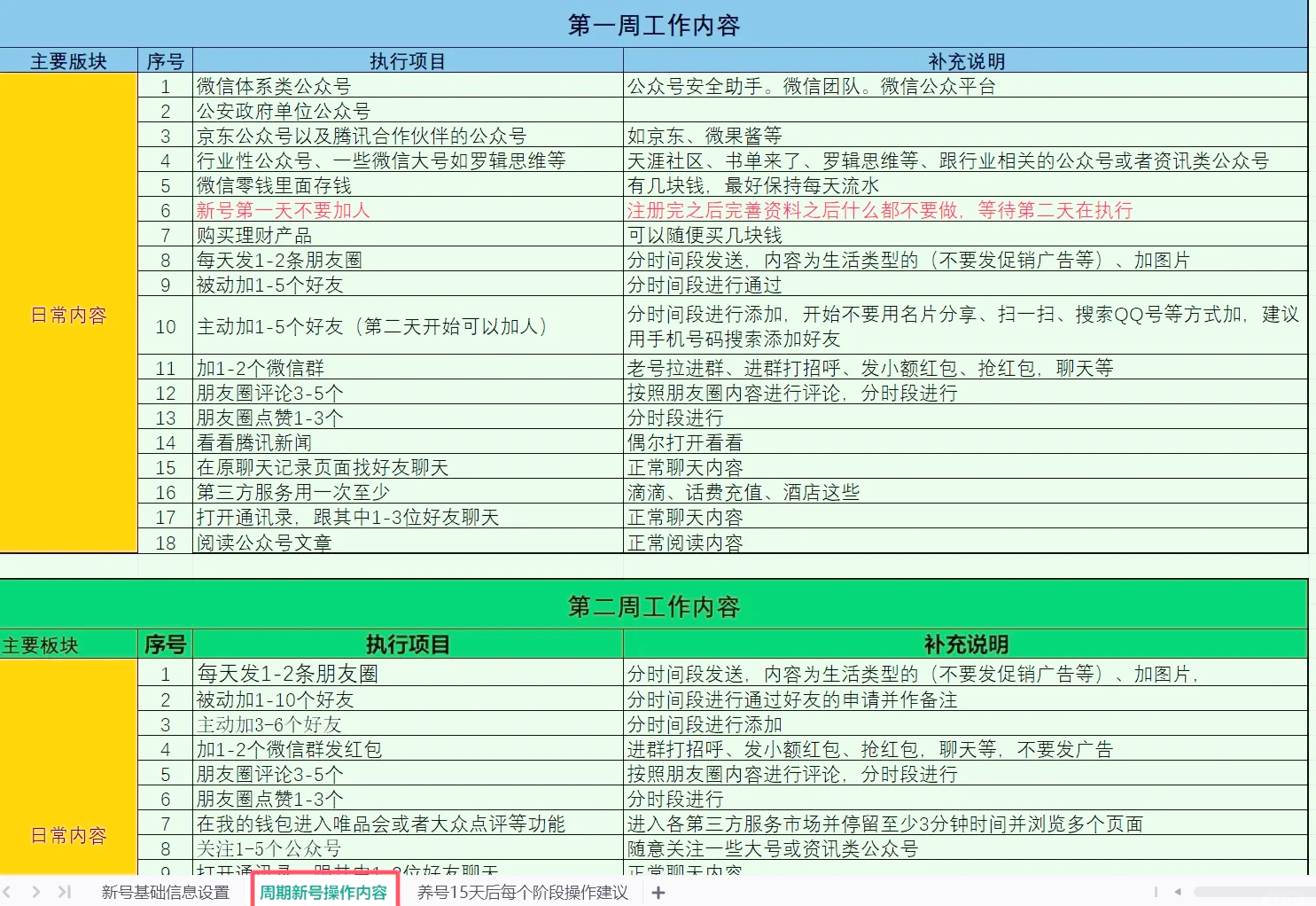 养号能增加账号权重吗=养号期间可以修改资料吗
