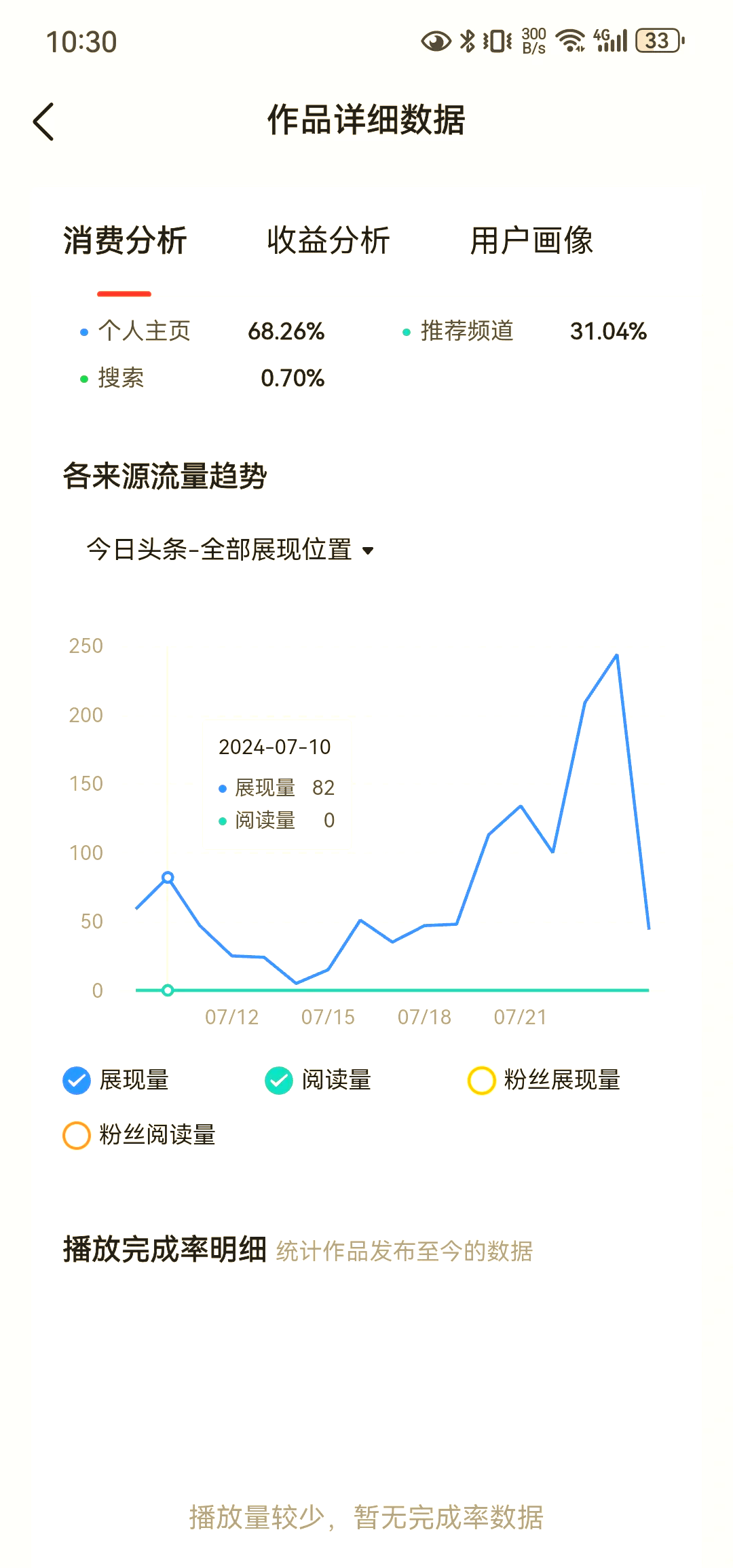 头条作者版(什么是头条文章作者)