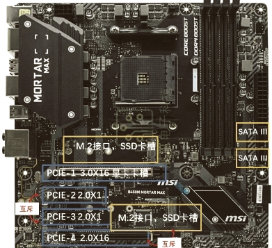 b450主板参数
