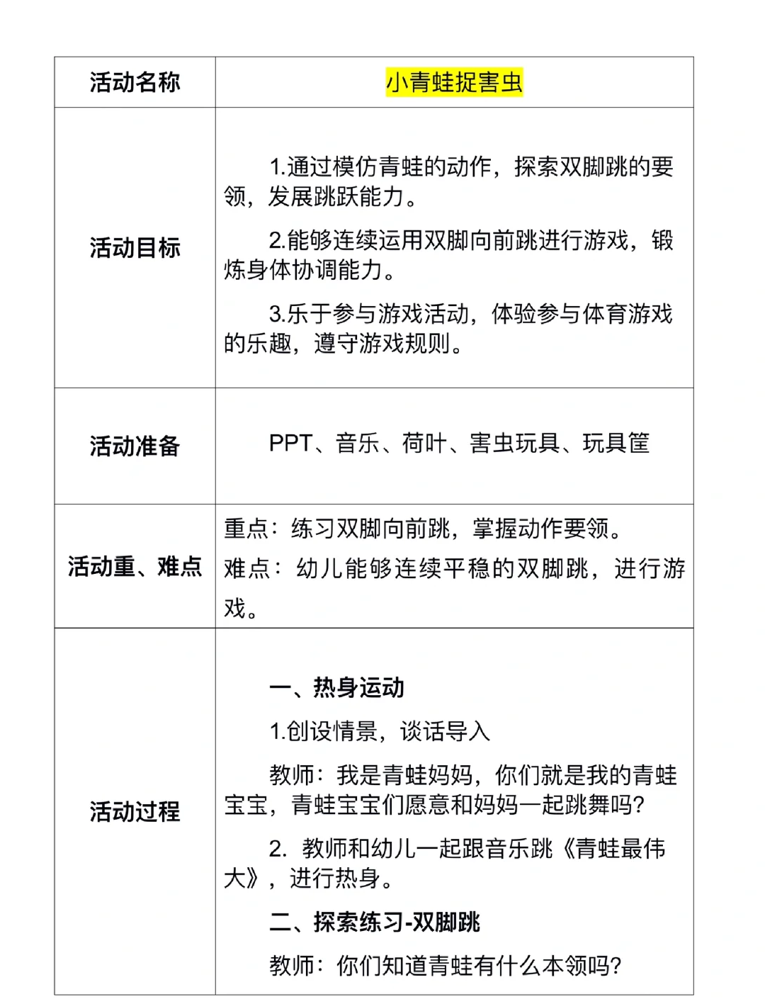 小班体育游戏评课优缺点(小班体育游戏评课优缺点及建议)