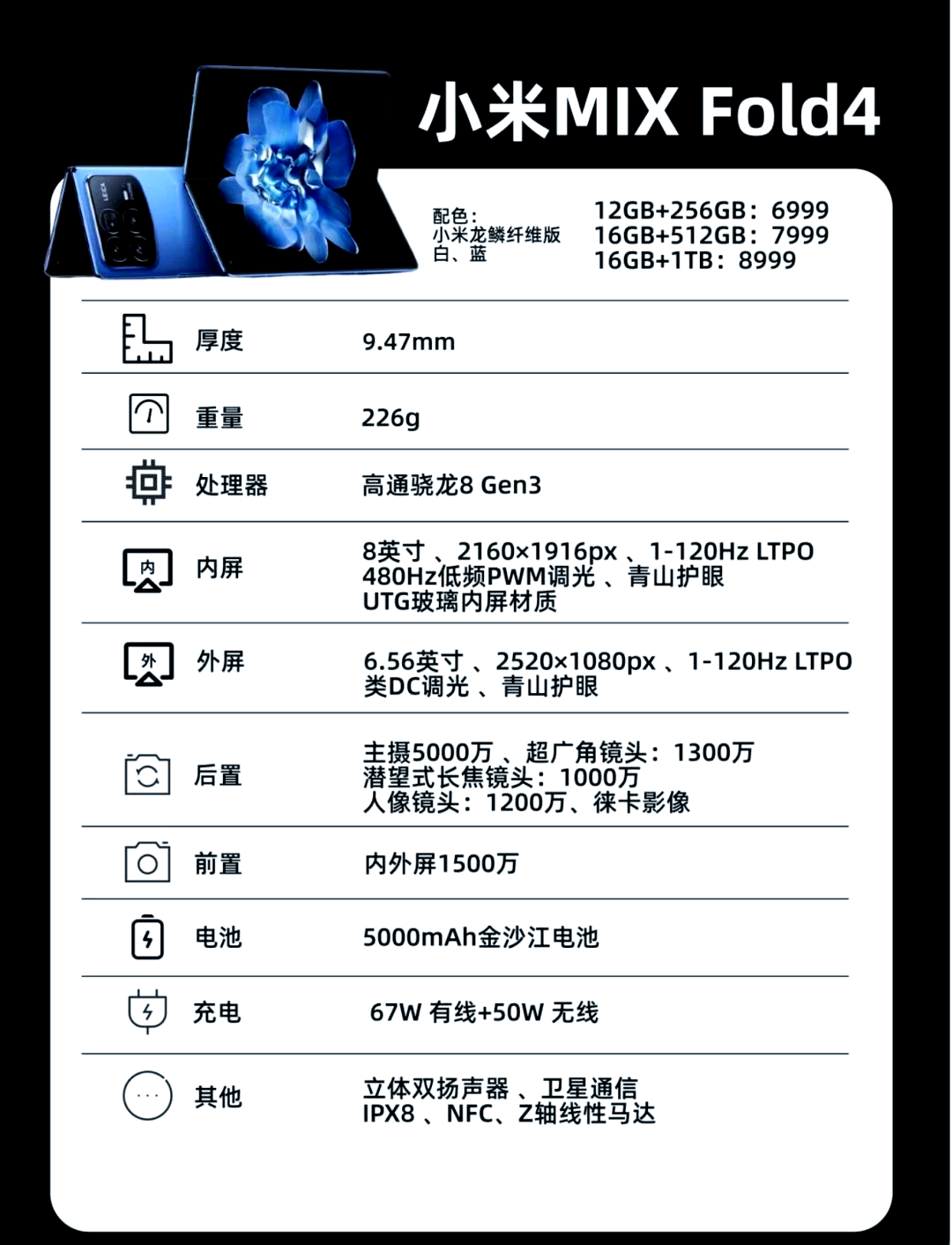 小米用的什么屏幕的简单介绍
