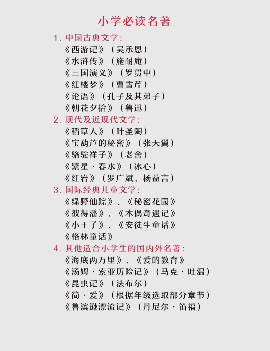 必读的10本书籍