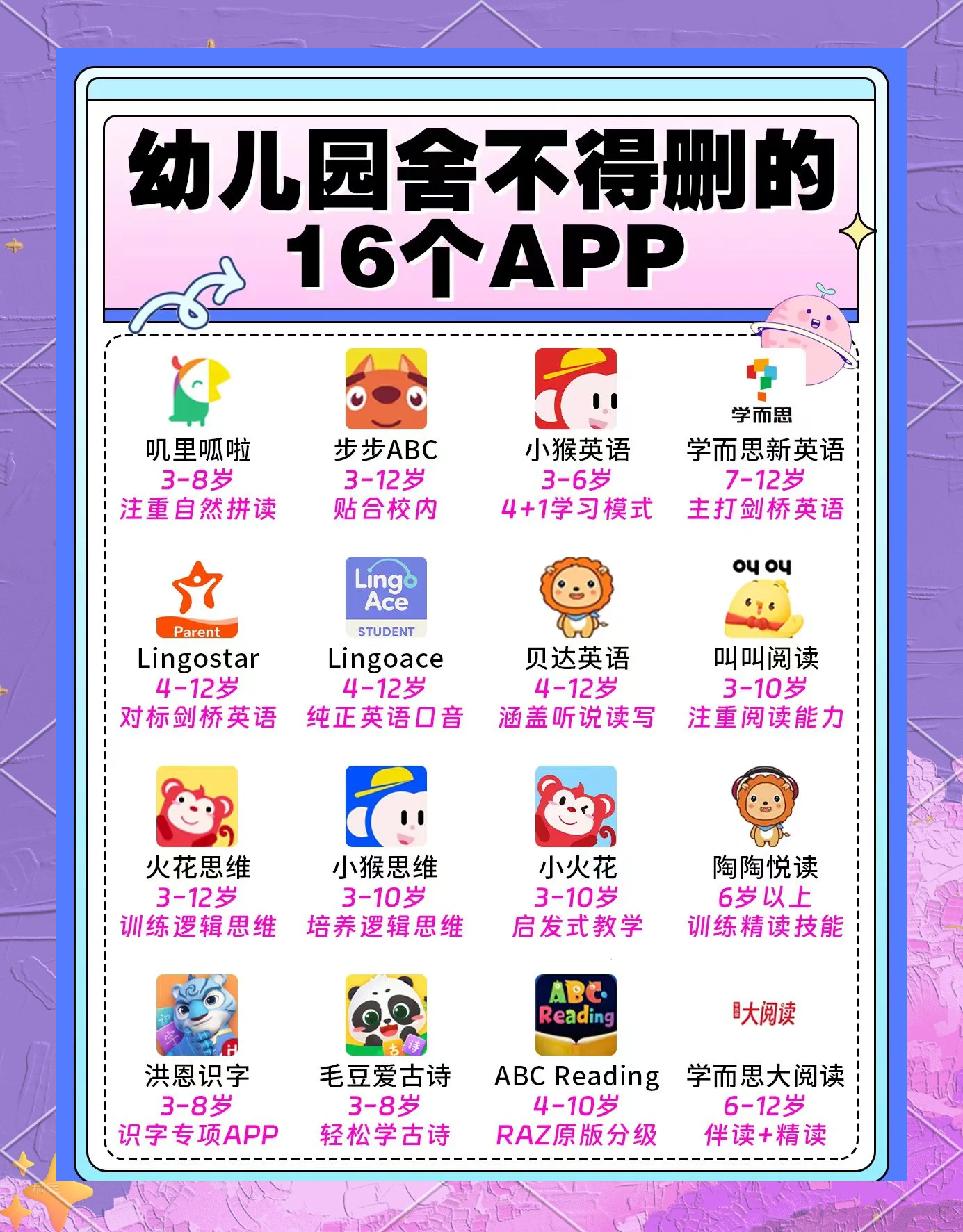 小学英语学习动画APP（适合低年级）的简单介绍