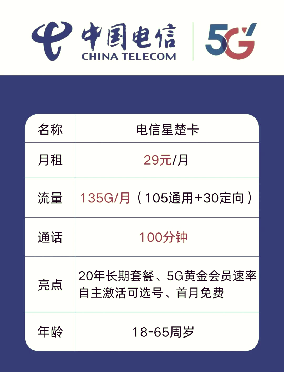 什么手机卡最好(什么手机卡月租最便宜)