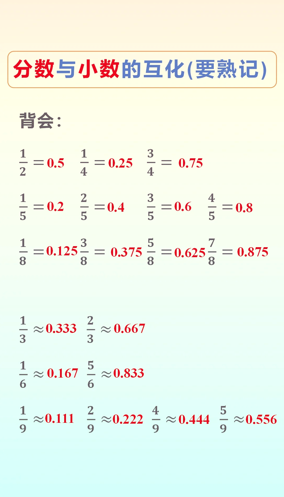 百分比公式，excel百分比公式