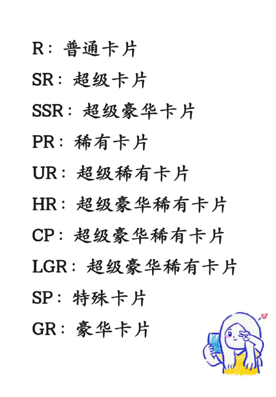 卡牌等级划分r