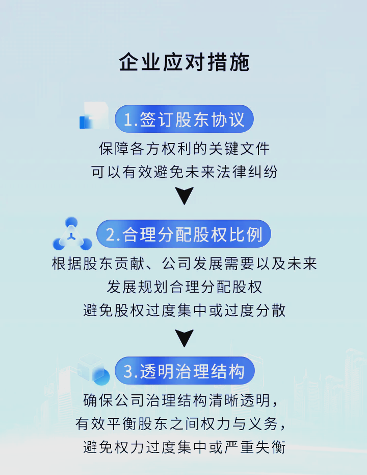 今日头条股东及股权比例(今日头条股东及股权比例是多少)
