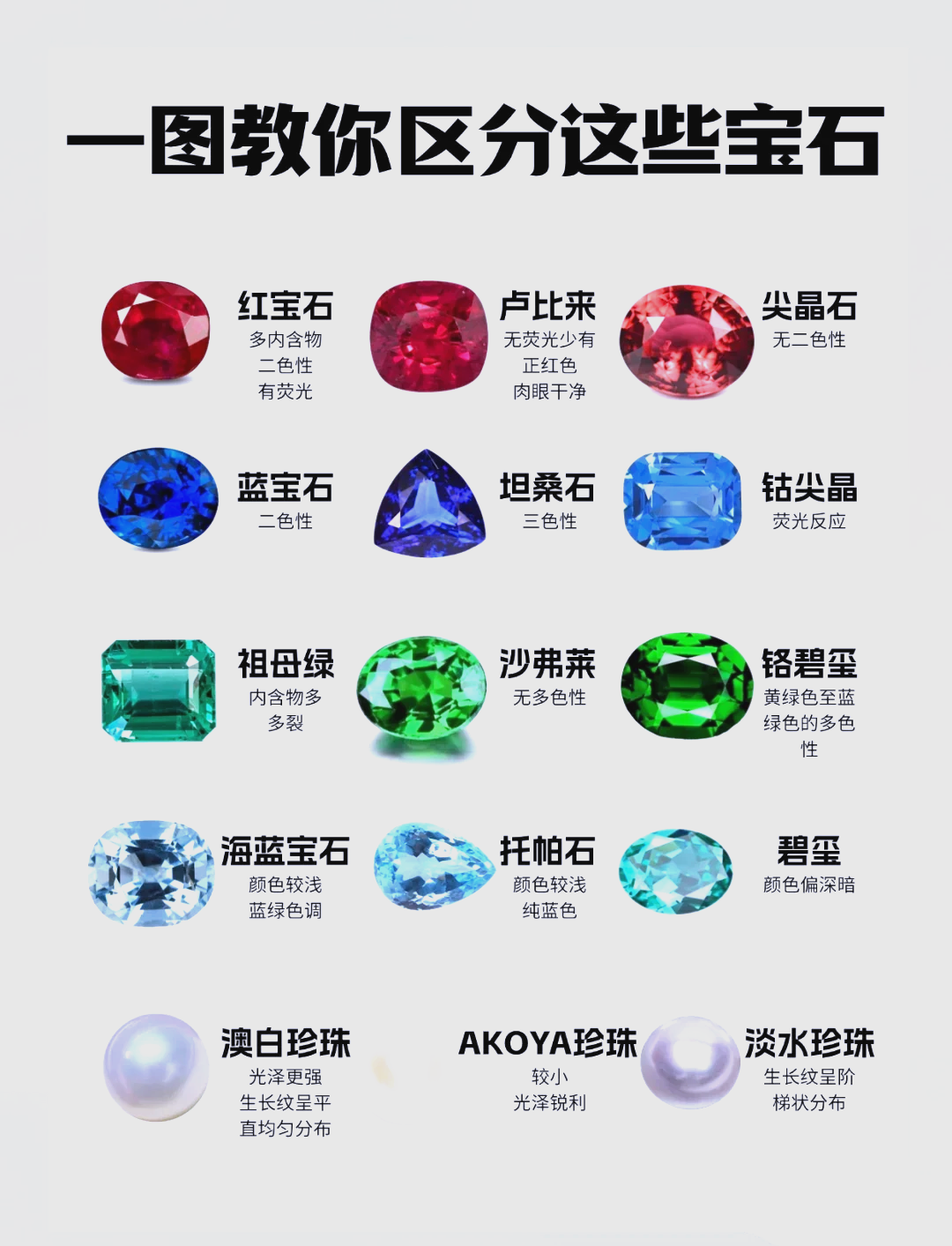 宝石和岩石的区别(岩石与矿石,宝石的区别)