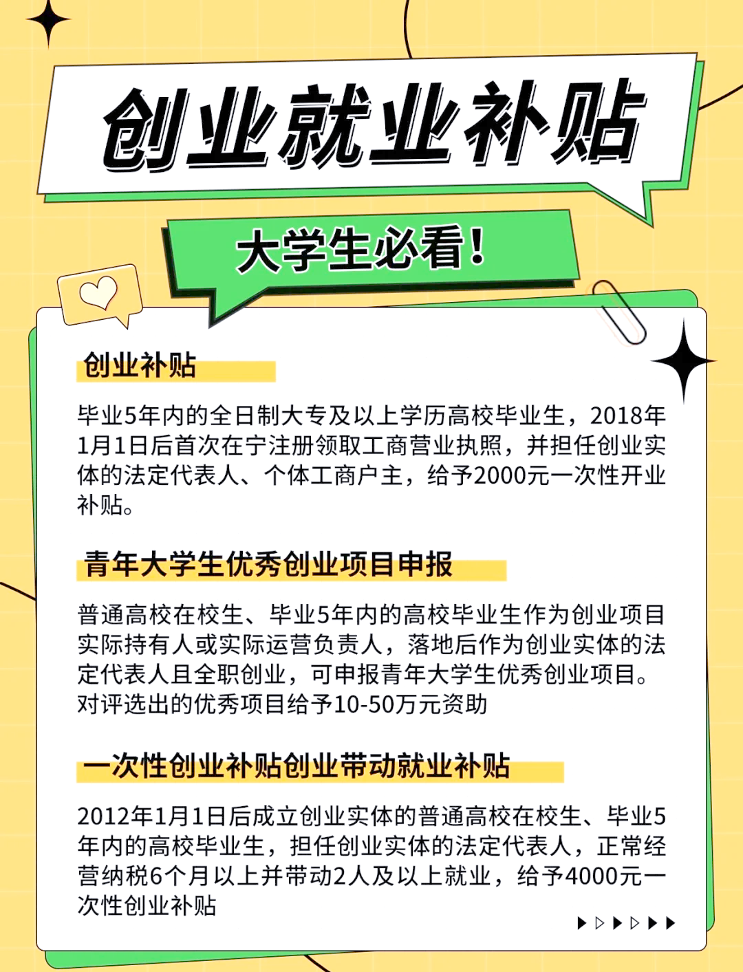 大学生创业补贴非全日制(非全日制大专创业有大学生创业补贴吗?)