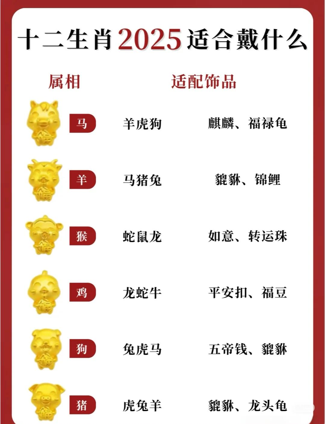五角星指什么生肖