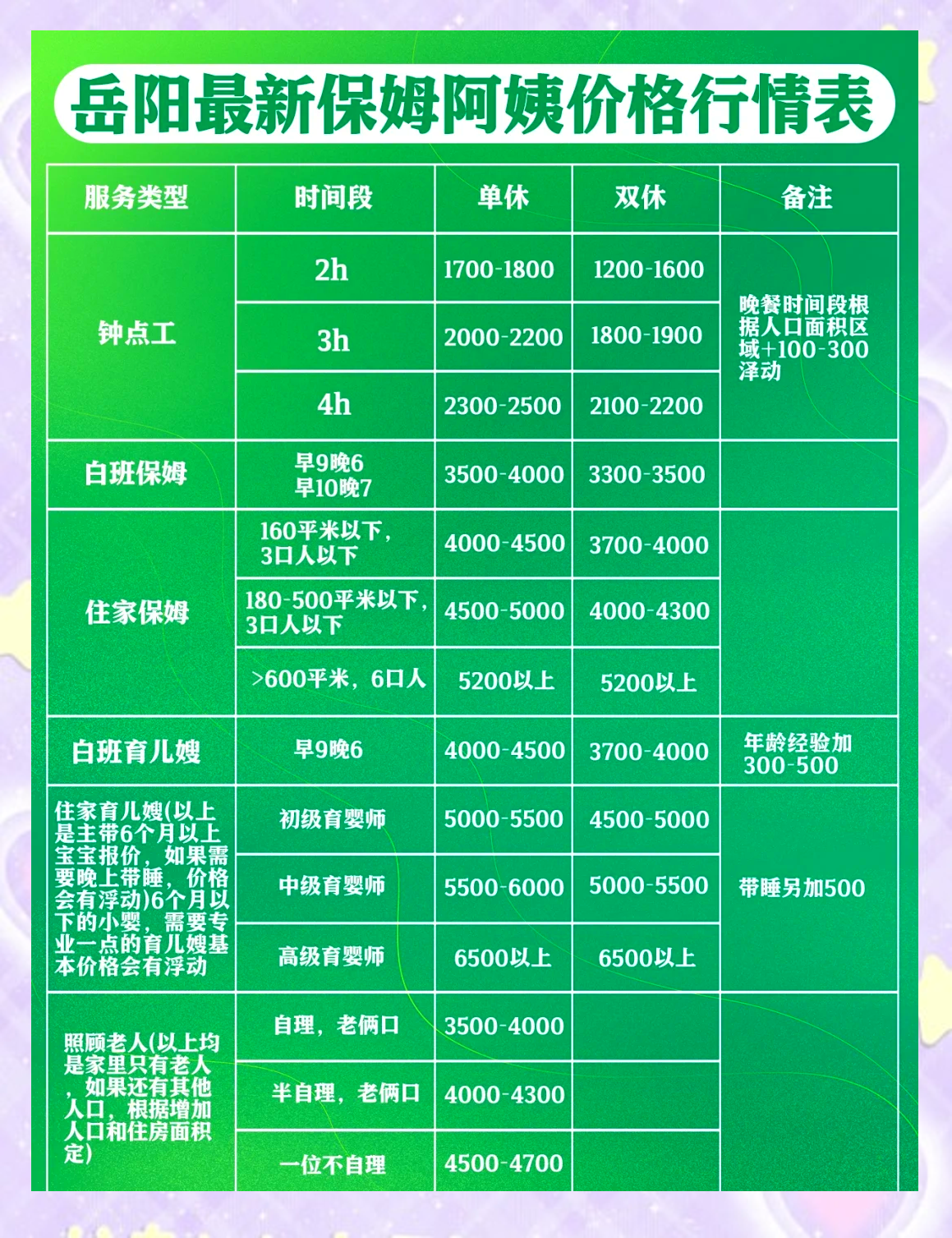 關于陪診師的工作內容 醫院跑腿收費標準順義區代掛號,一個電話,輕輕松松幫您搞定的信息 關于陪診師的工作內容 醫院跑腿收費標準順義區代掛號,一個電話,輕輕松松幫您搞定的信息
