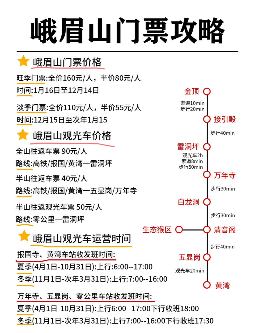 侠客行峨眉攻略