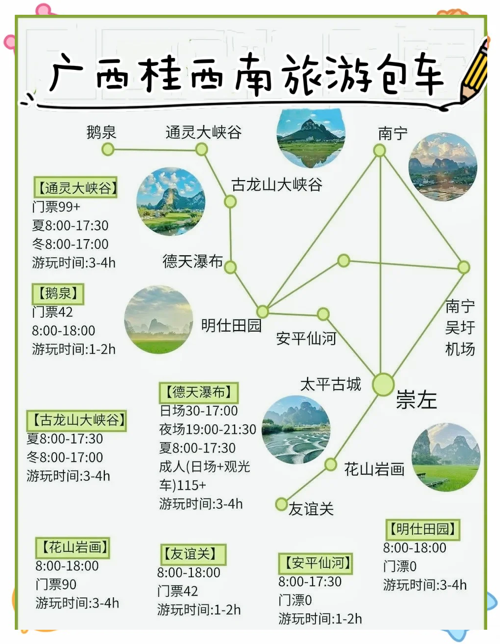 广西旅游路线分析（广西旅游导览图2021） 广西旅游蹊径

分析（广西旅游导览图2021）《广西旅游导览图(2020年版)》 旅游攻略