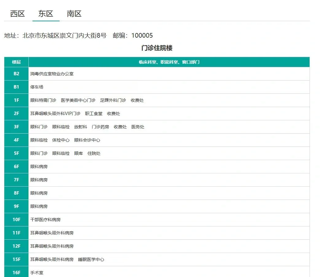 北京同仁醫院、豐臺區號販子代掛號的簡單介紹