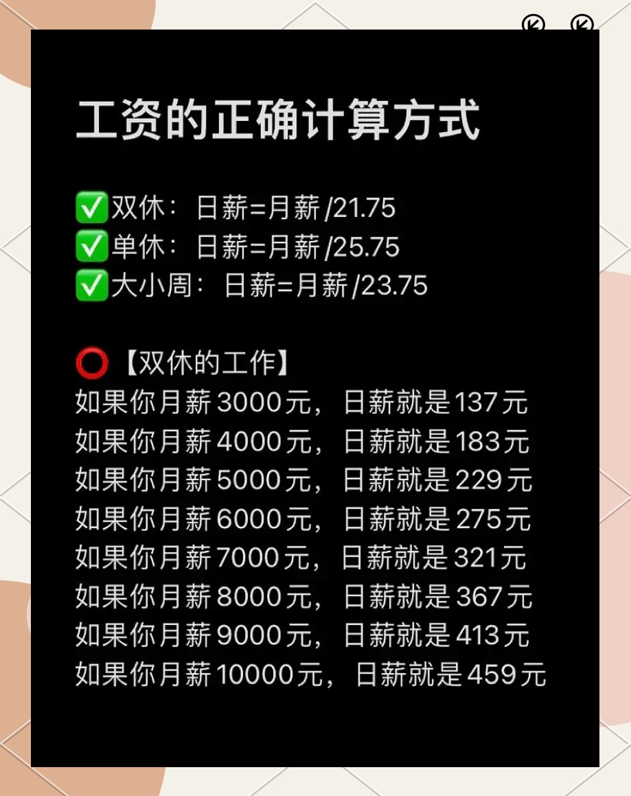 php工资一般是多少