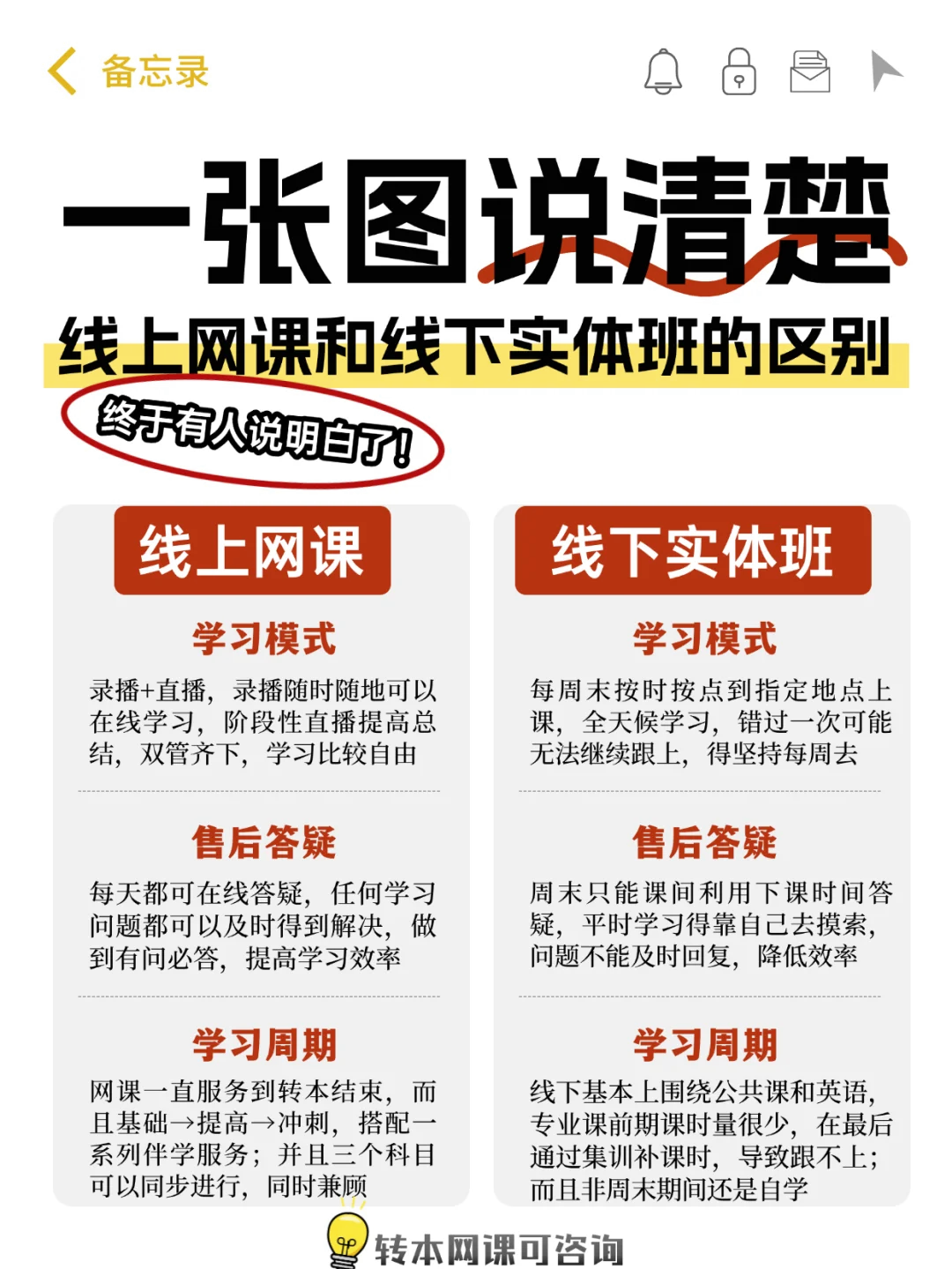 线上刷网课大学生处理(大学生刷网课被抓了处理了吗)