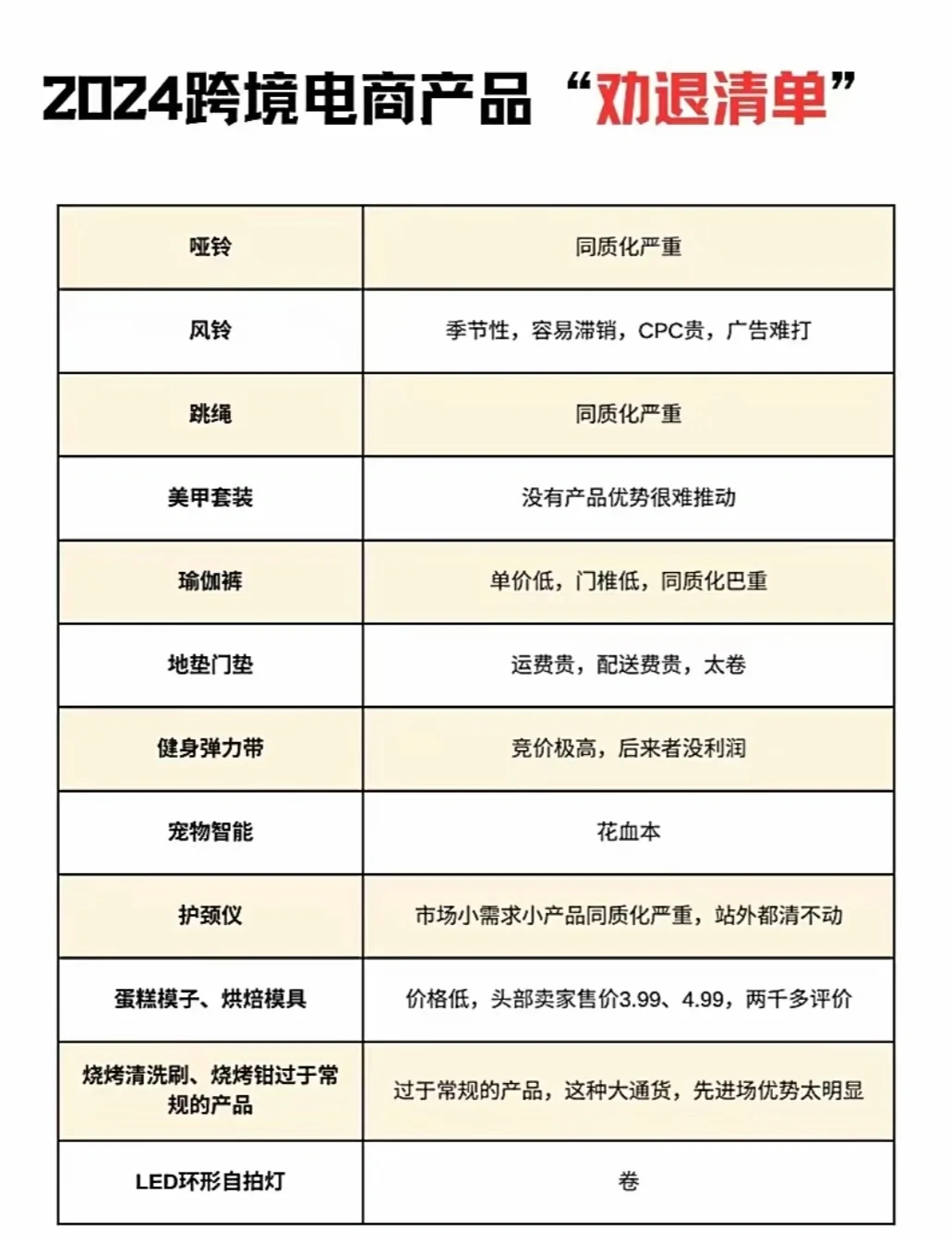 越南跨境选品推荐指南-越南最火的跨境电商