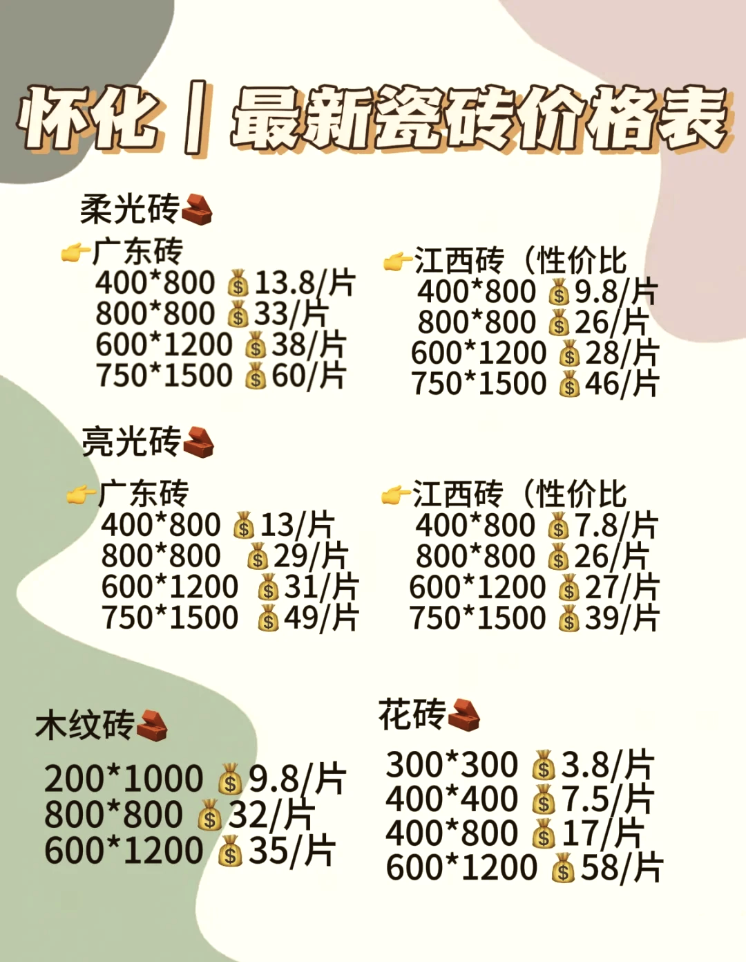 瓷砖的价格一览表