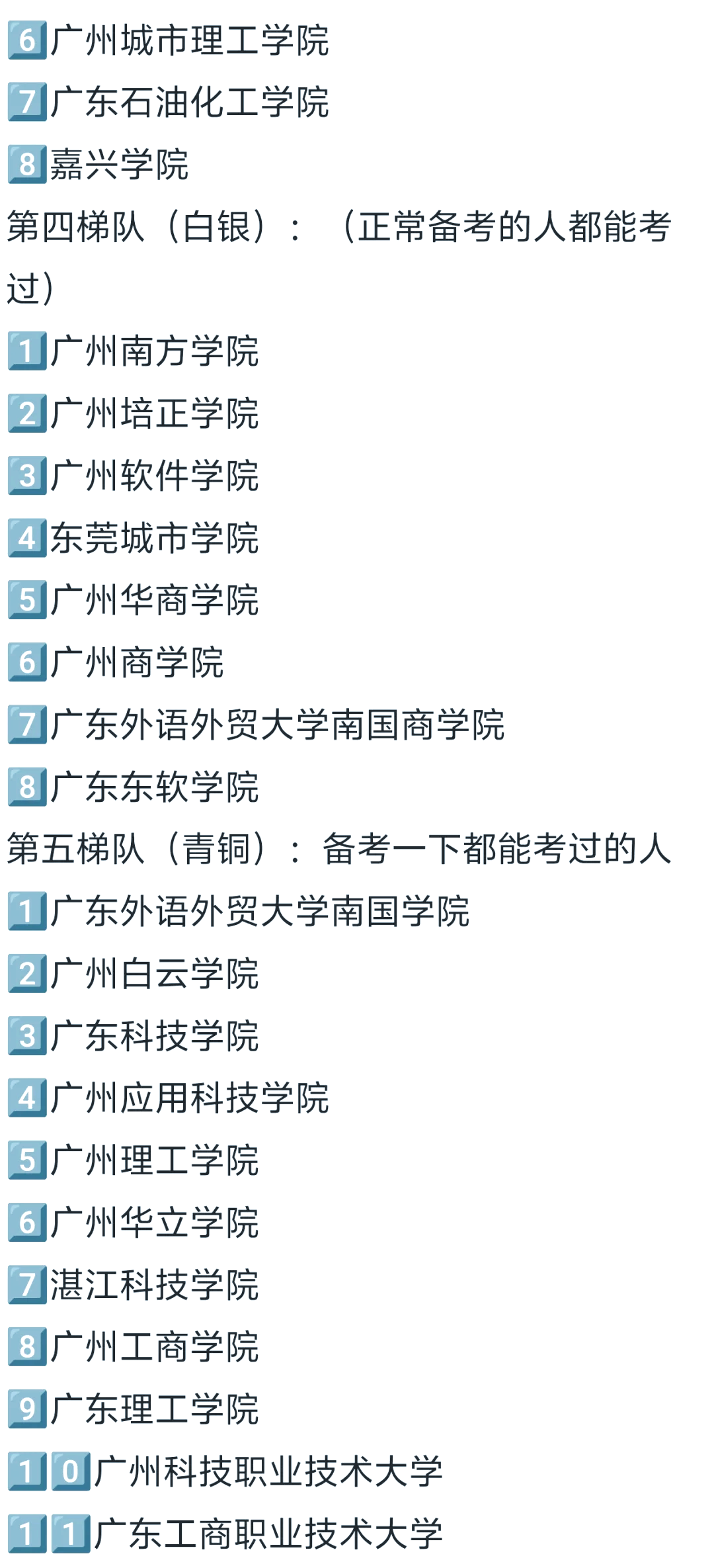 广东金融学院是一本还是二本院校(广东金融学院是一本还是二本教育网)