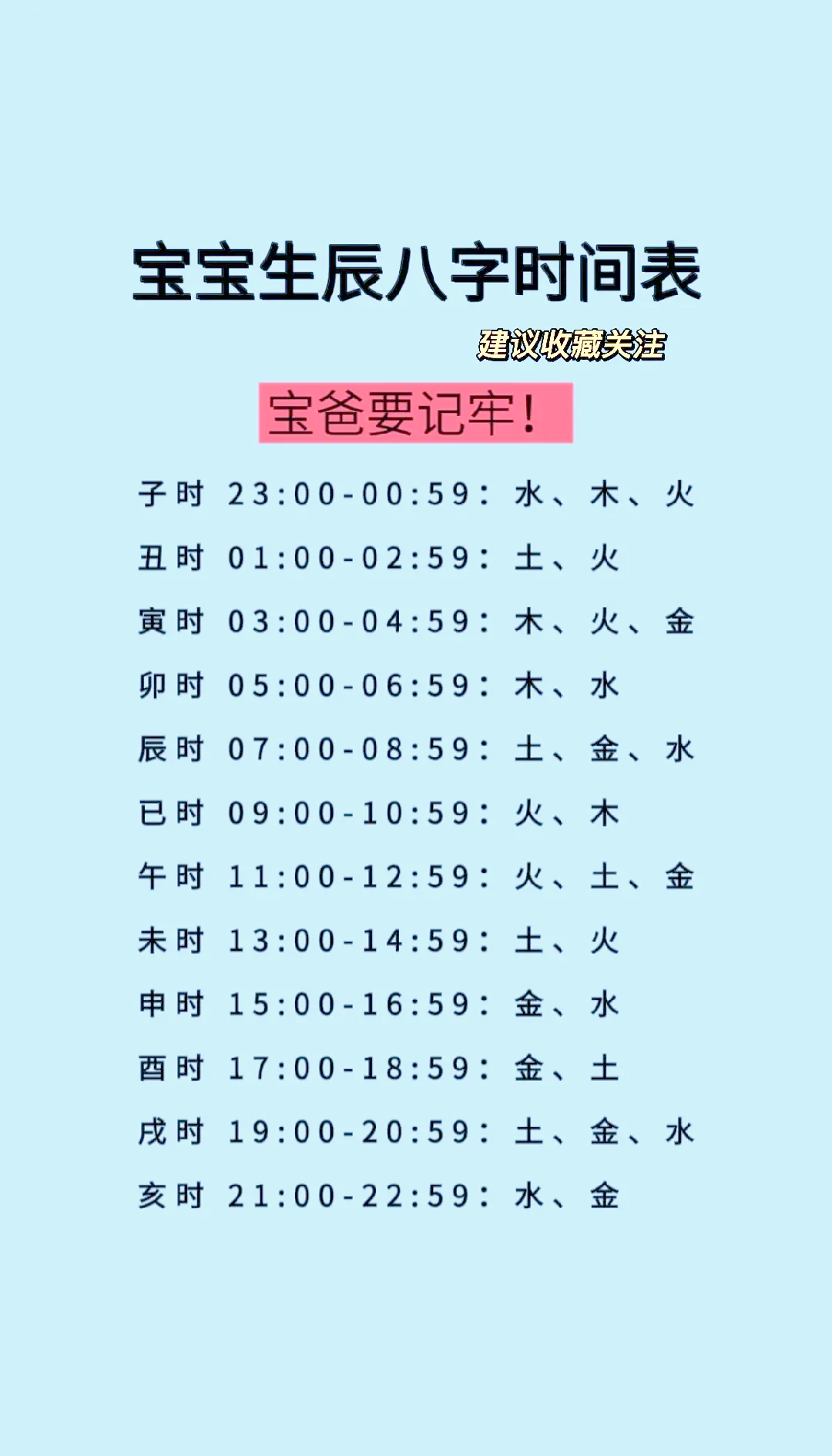 生辰八字查询表