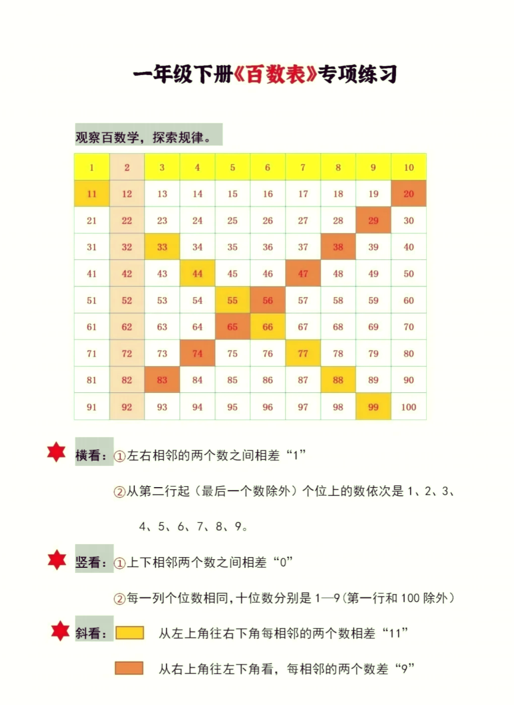 1-100张图片可打印