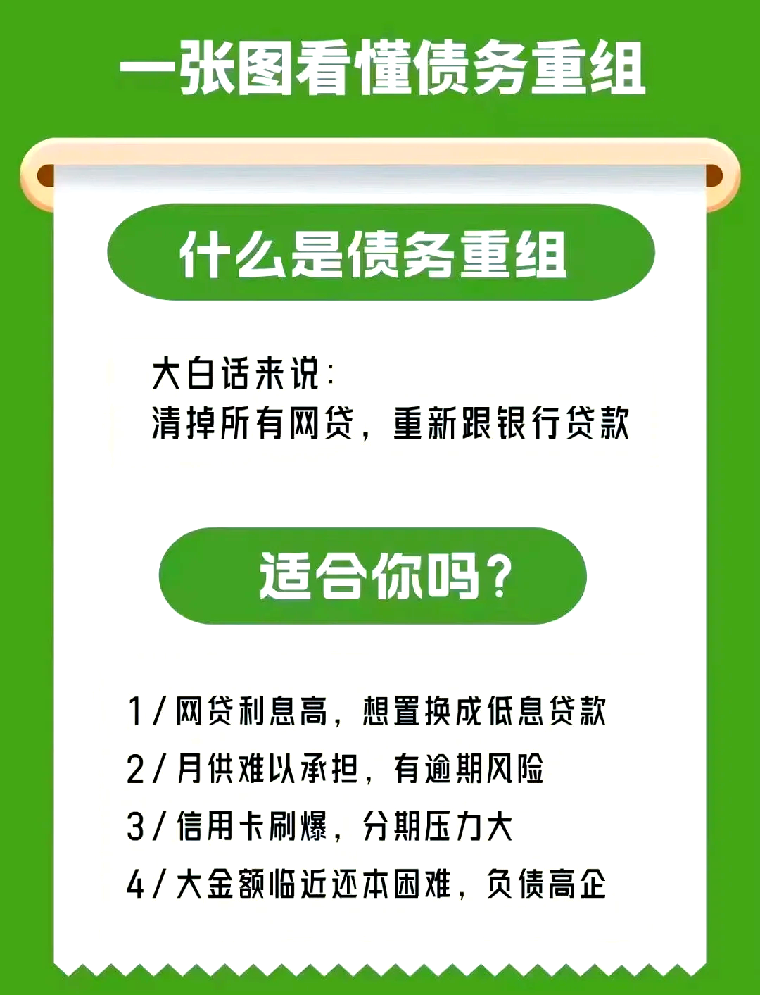 网贷欠20万自救方法利息是按月算还是按年算(网贷欠20万自救方法利息是按月算还是按年算的)