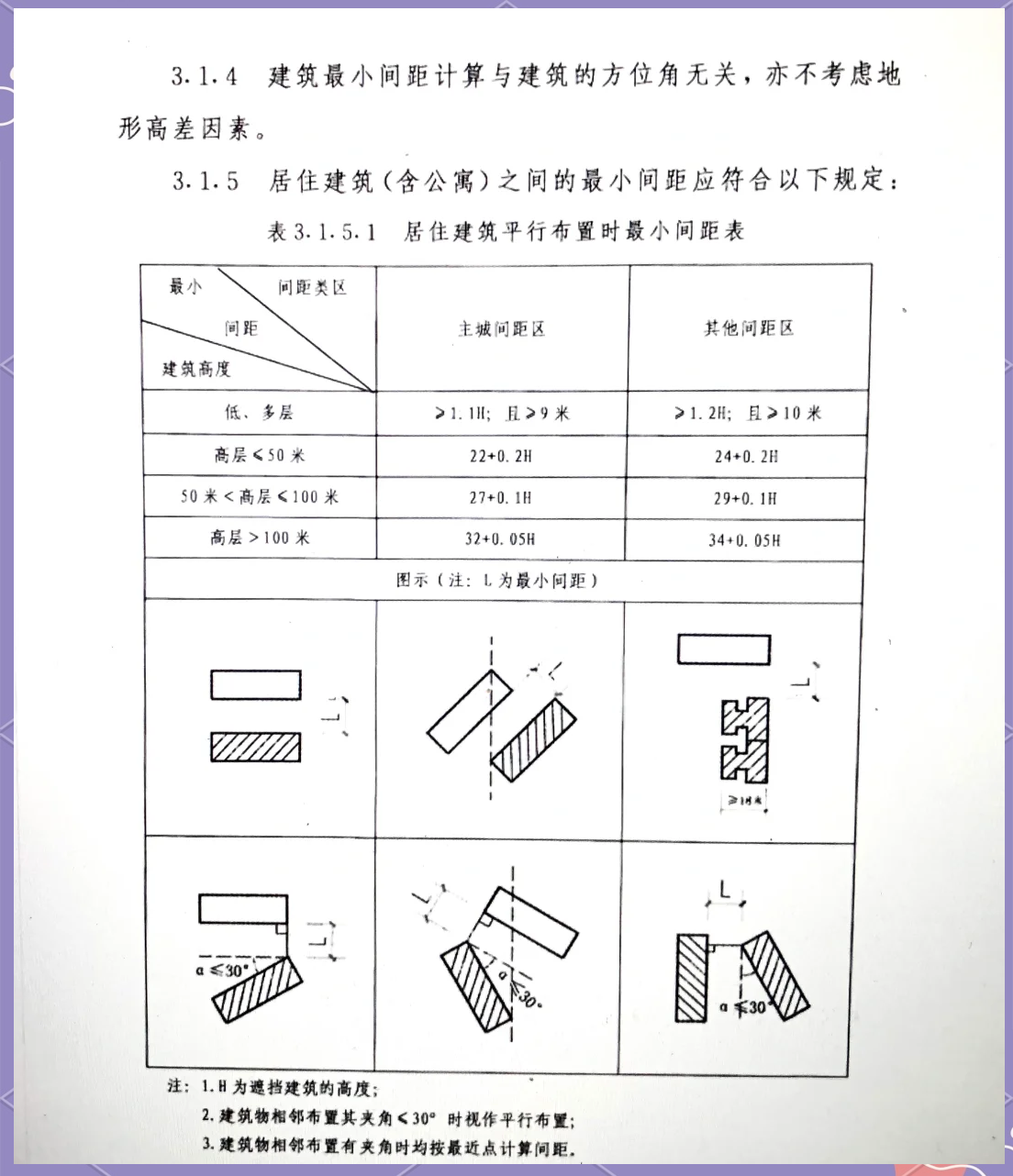 建筑xy坐标距离计算