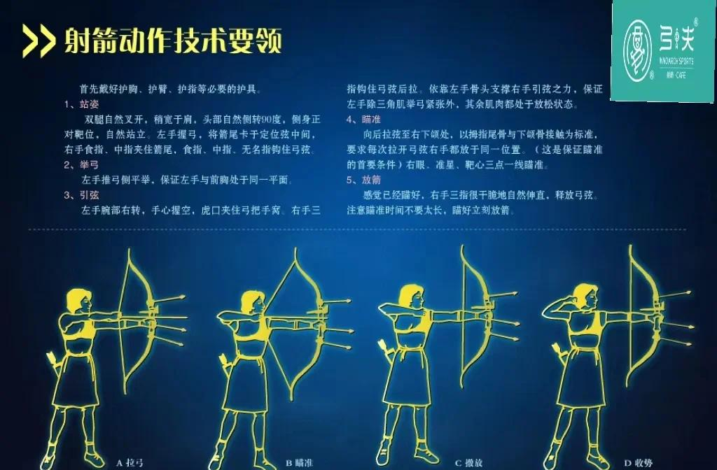 传统弓射箭怎么瞄准