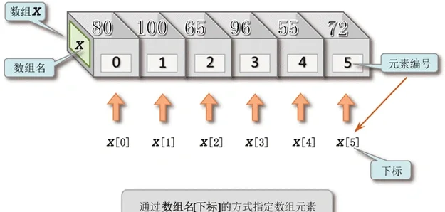 方阵的行列式,方阵的行列式和方阵逆矩阵的行列式 方阵的行列式,方阵的行列式和方阵逆矩阵的行列式