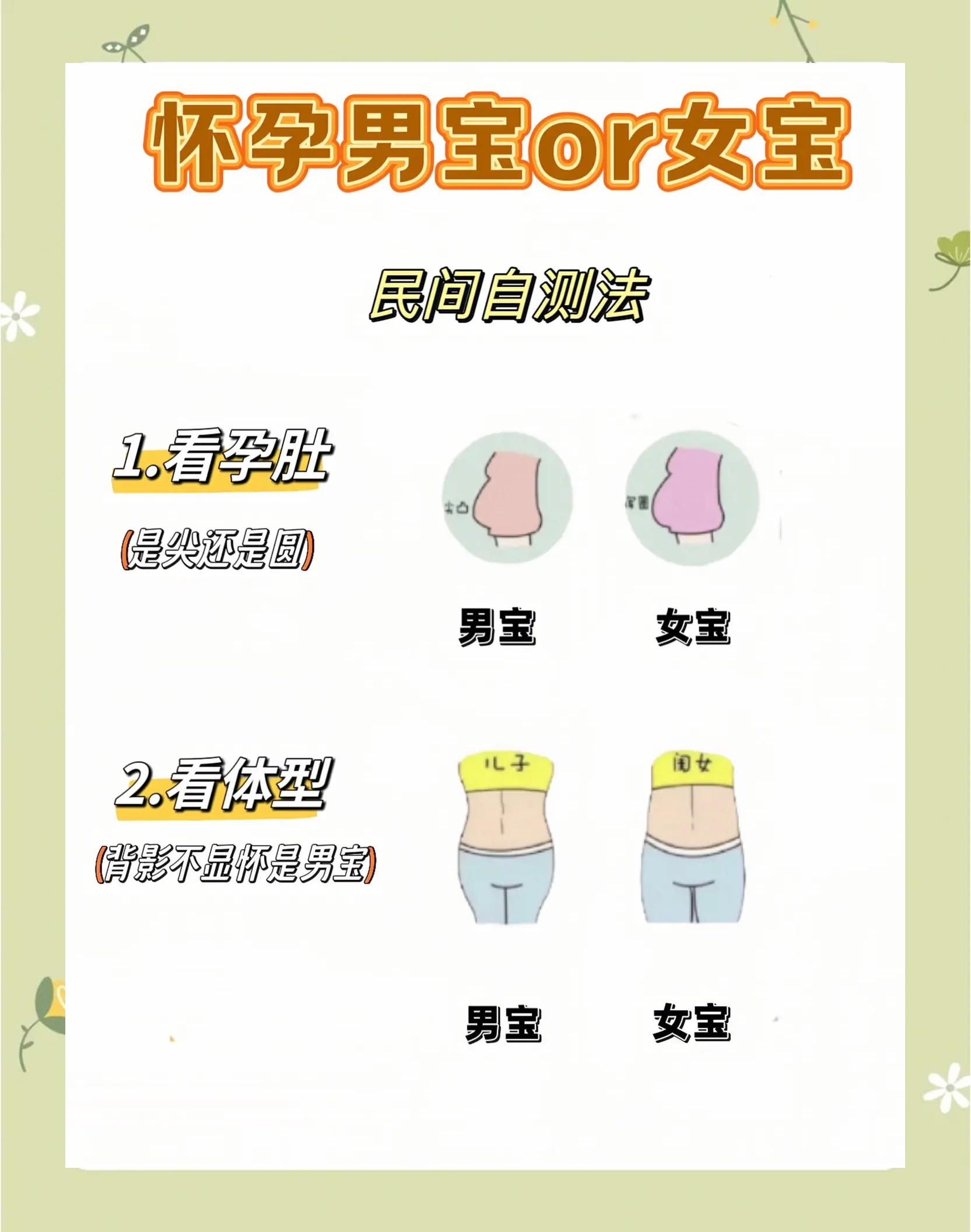 自己在家如何检测怀孕