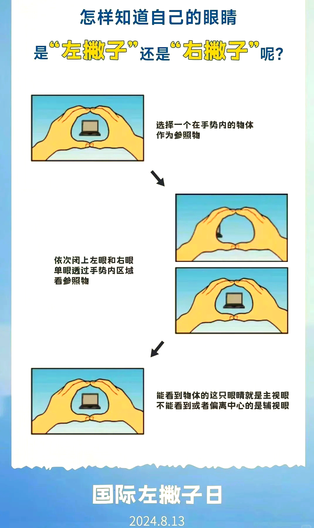 判断左撇子简单的办法