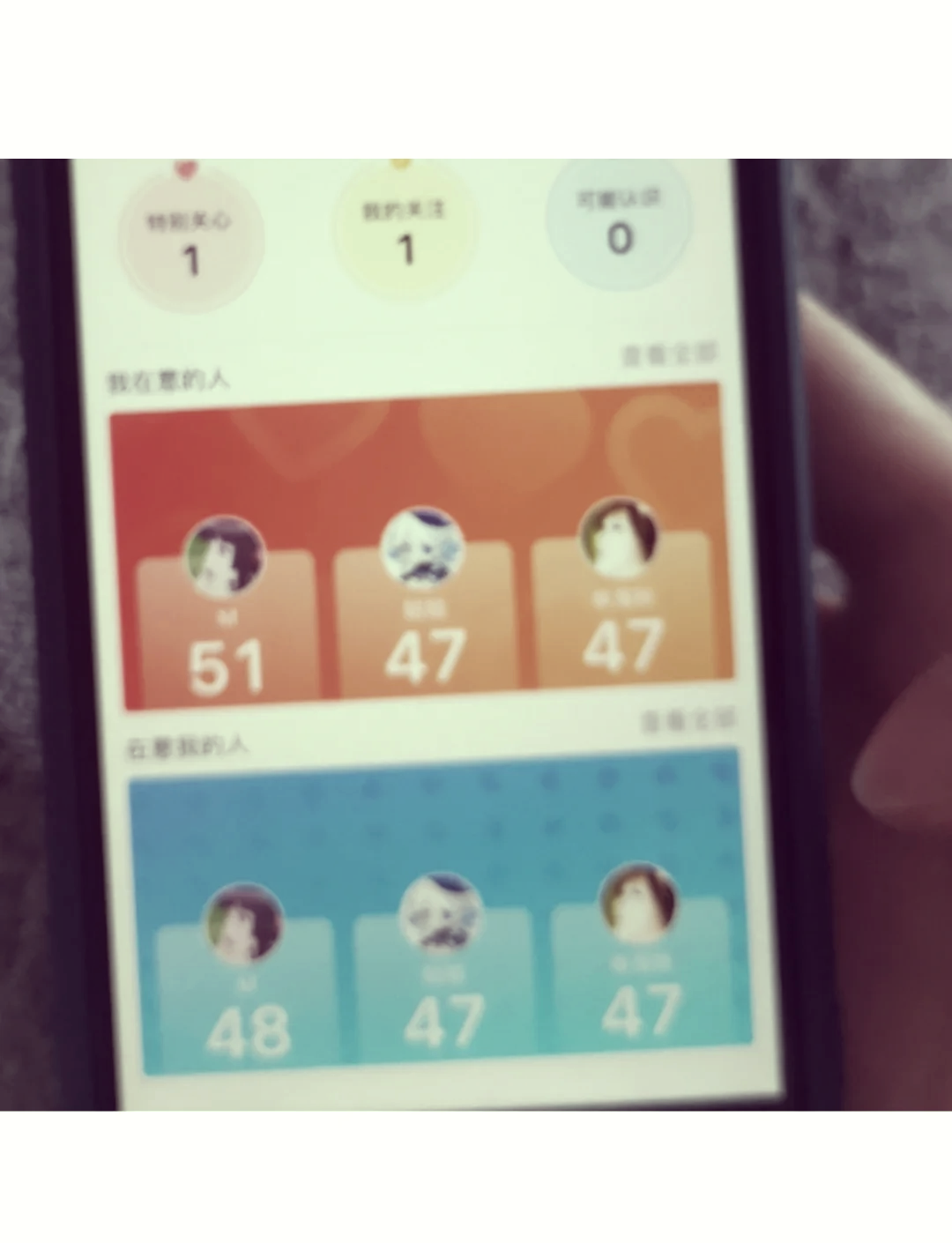 qq空间的亲密空间别人能看到吗=空间的亲密度是怎么算的