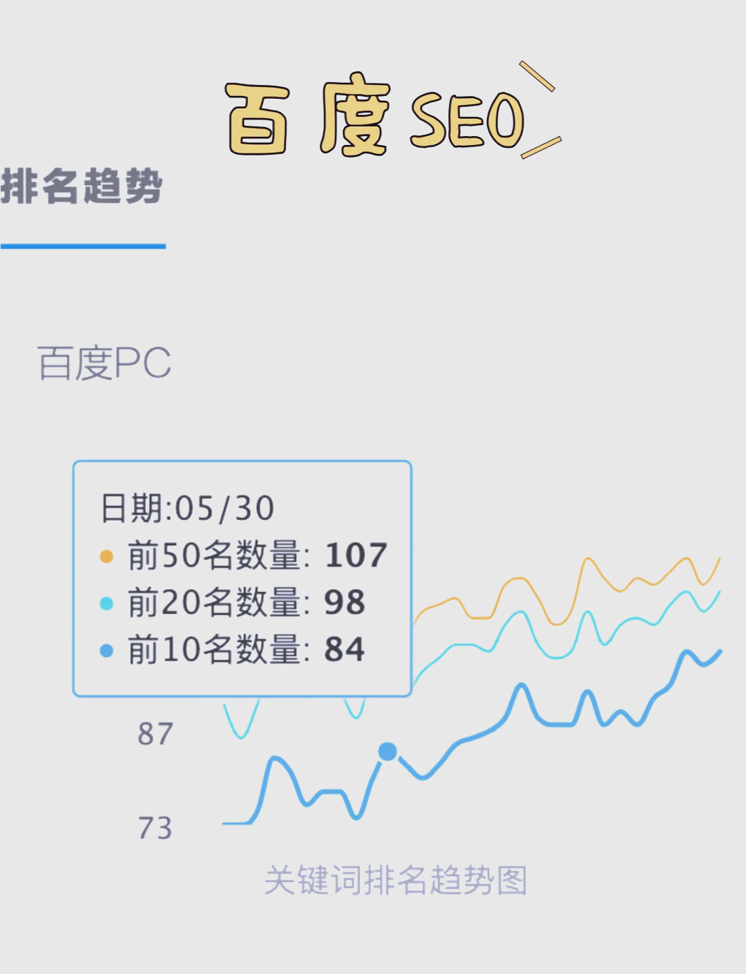 网站排名=动漫资源网站排名