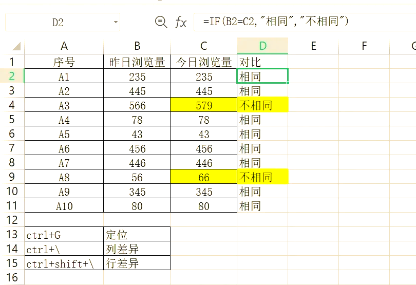 两列数据比大小的方法