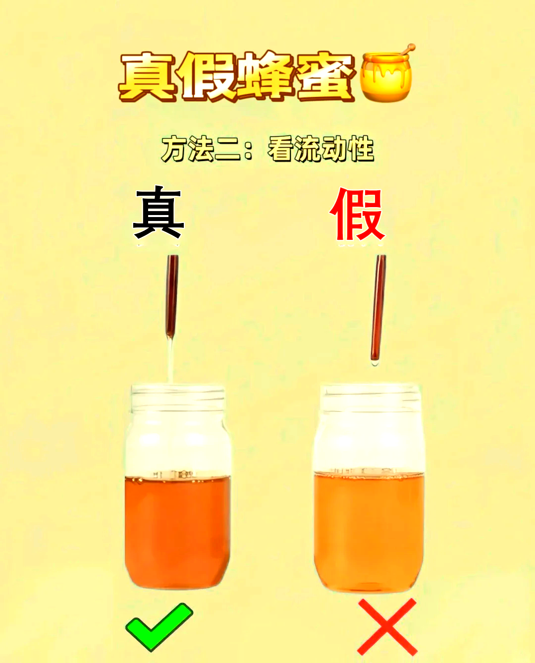 辨认蜂蜜真假(辨别蜂蜜真假四种方法)