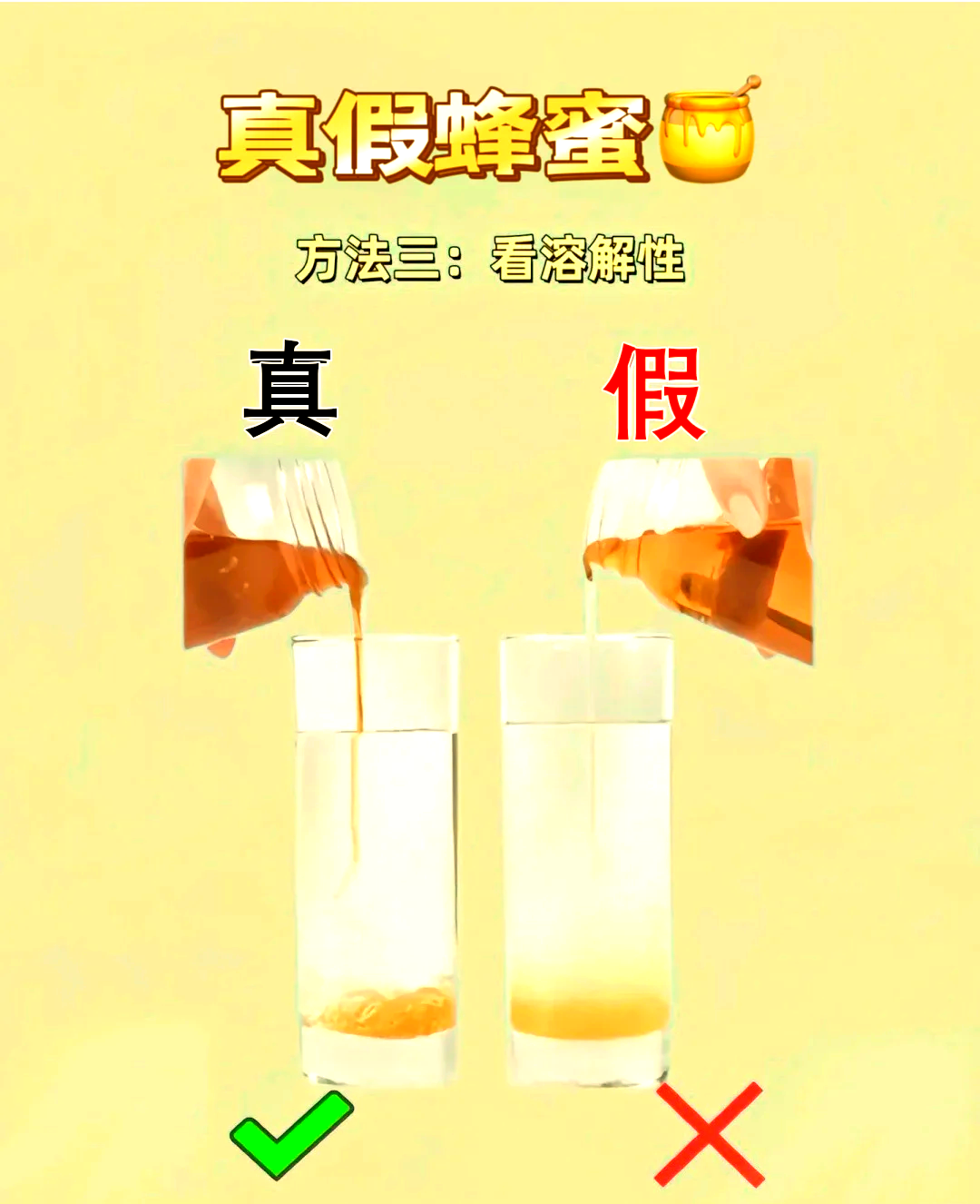 鉴别蜂蜜真假方法图片(如何简单鉴别蜂蜜)
