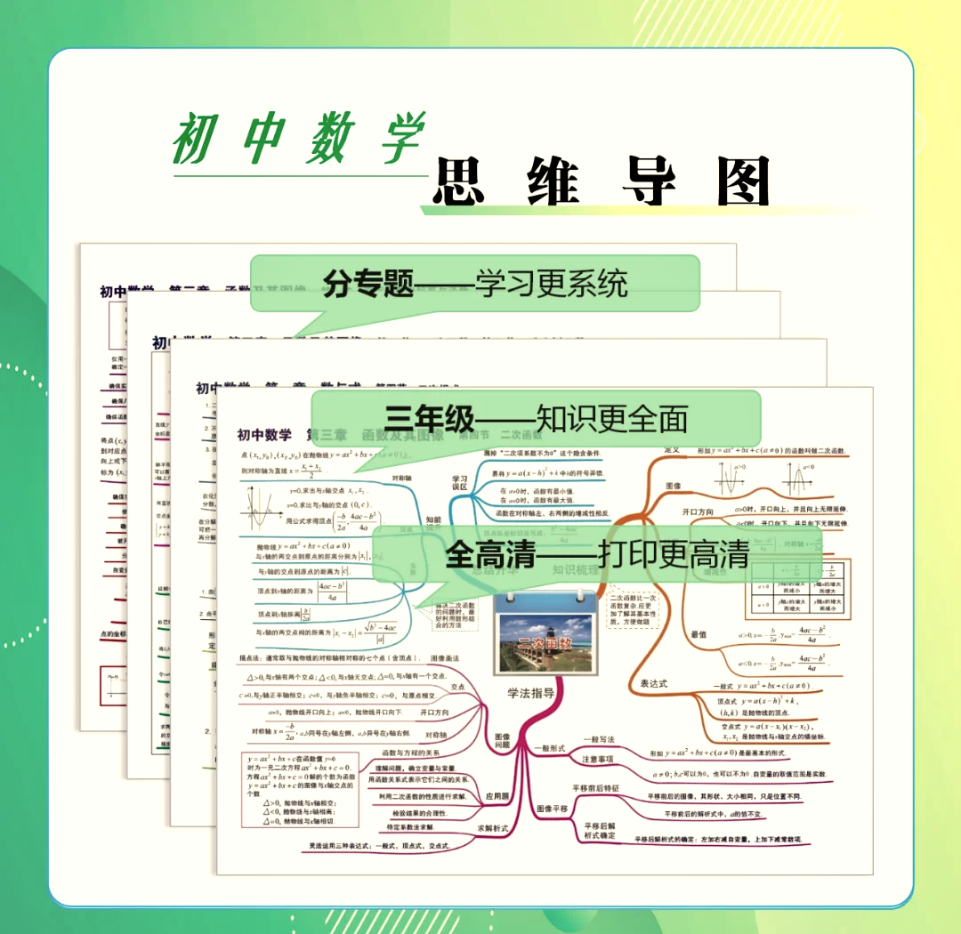 中考思维导图APP（学科模板+分享）的简单介绍
