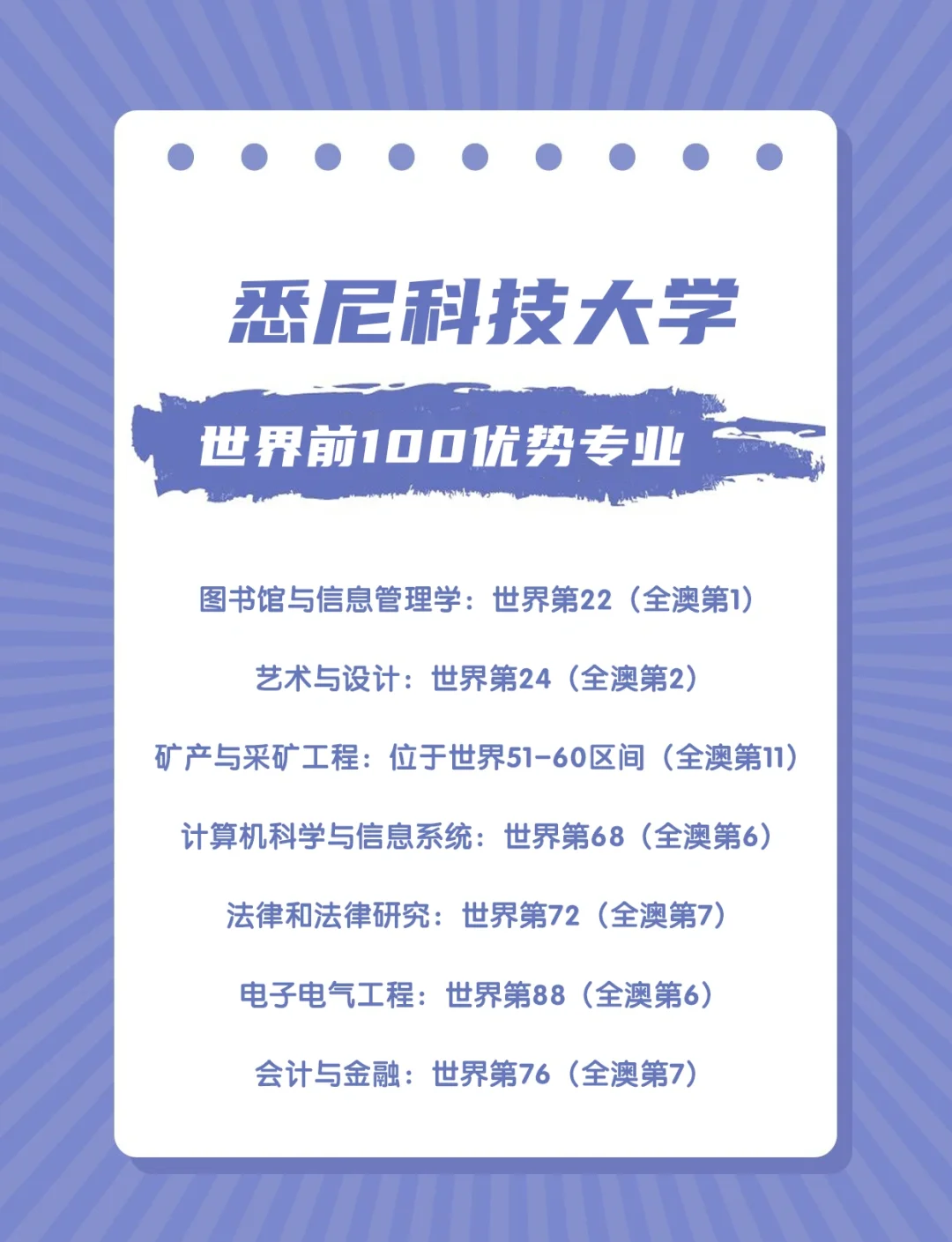 悉尼科技大学=悉尼科技大学学费