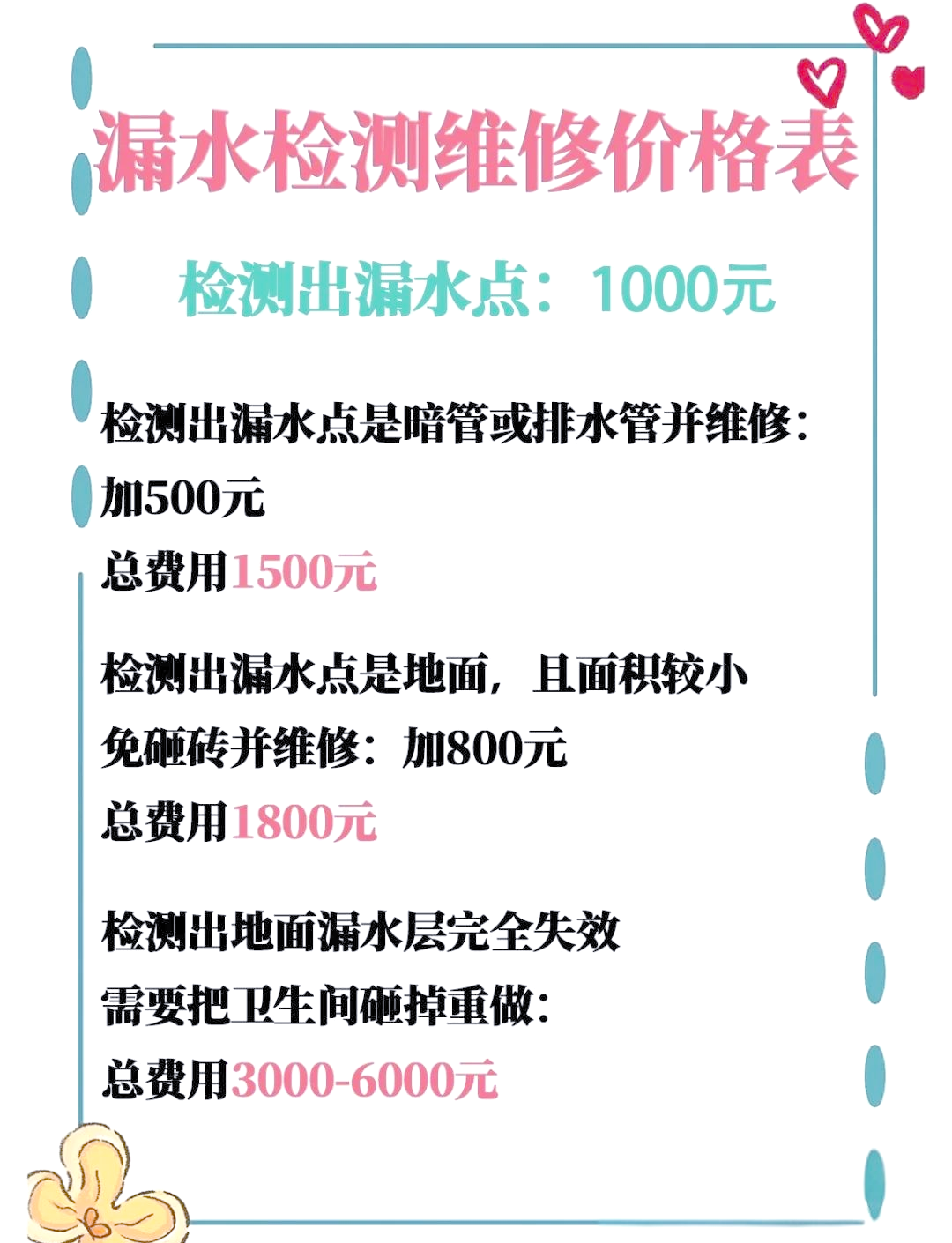 房屋漏水维修报价表格