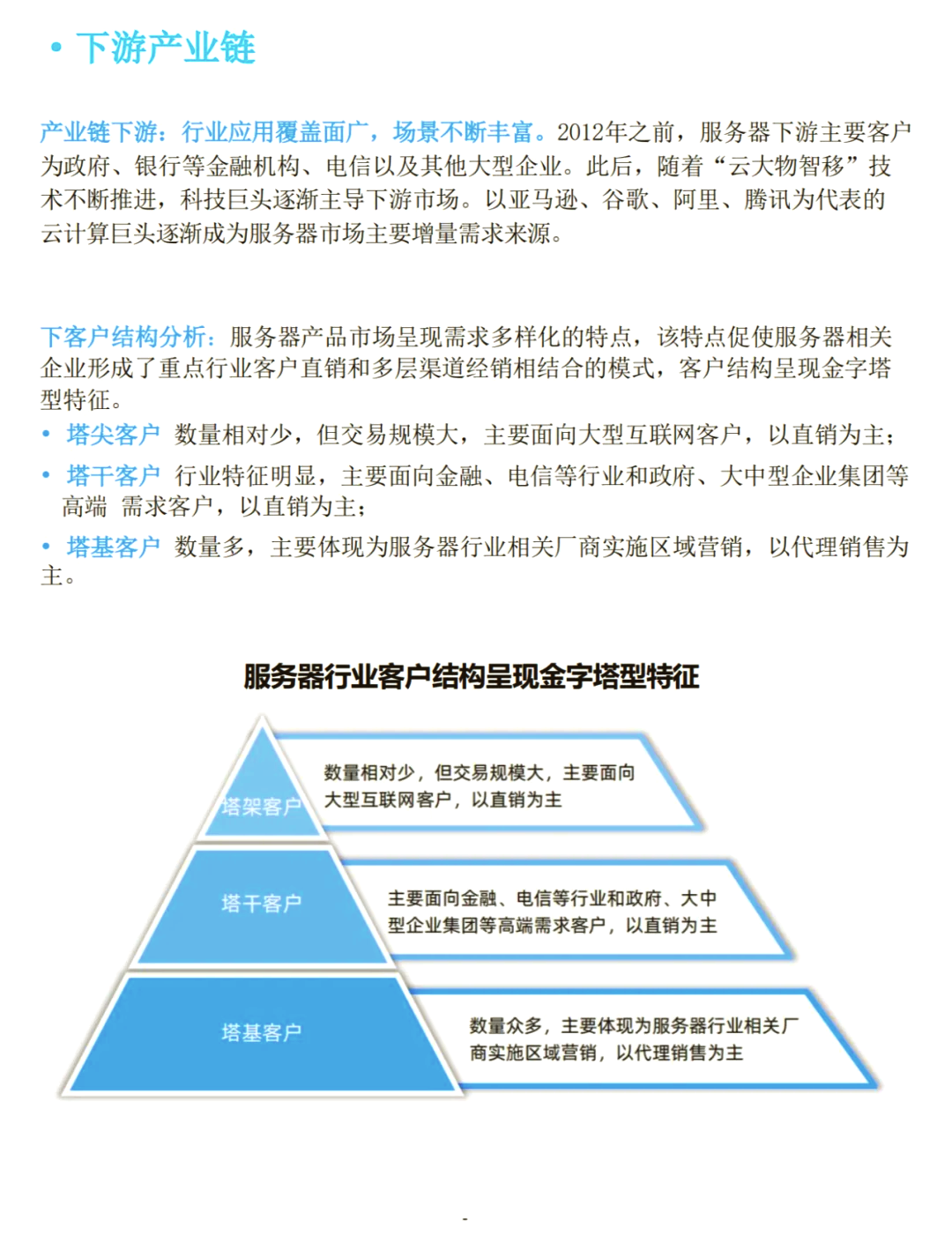 戴尔的服务器怎么部署项目=戴尔的服务器怎么部署项目管理
