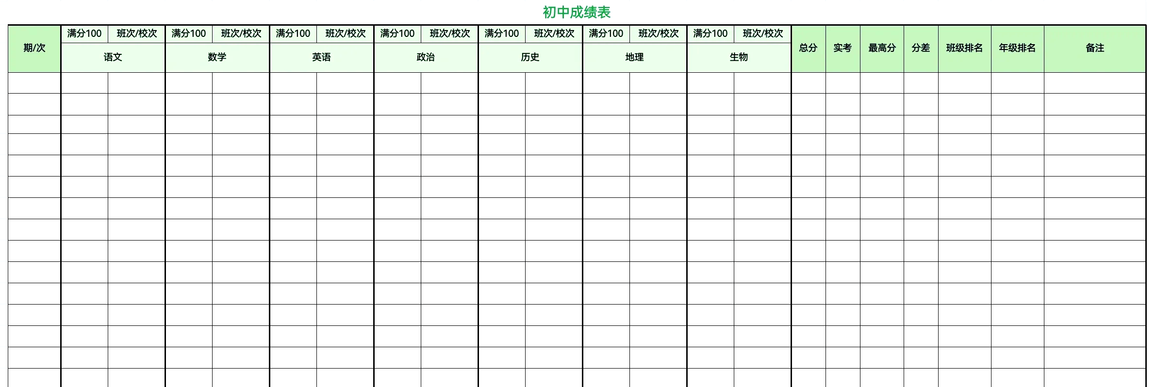 初中生成绩记录表家用