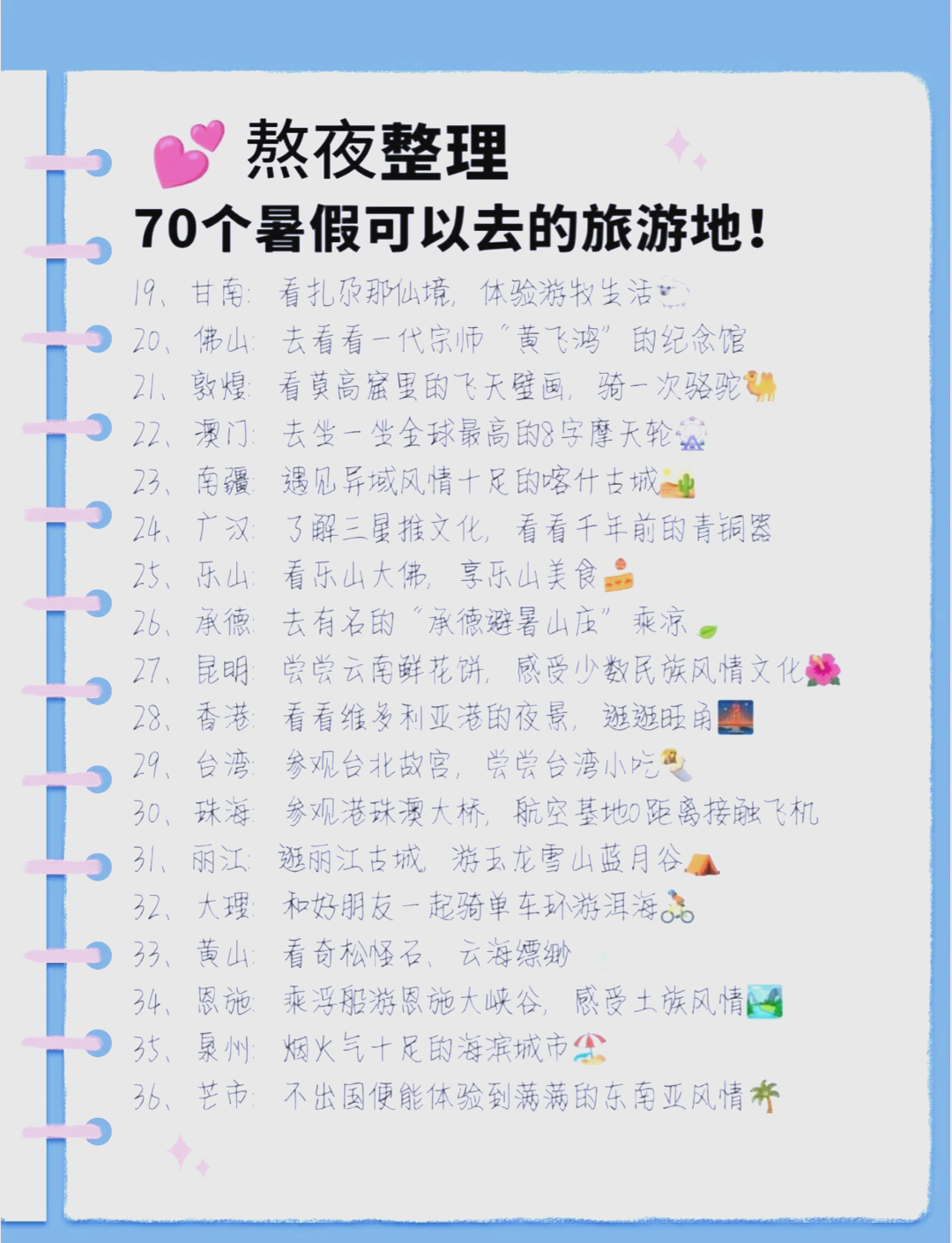 暑假去哪玩好玩又省钱呢(暑假去哪玩好玩又省钱呢英文)