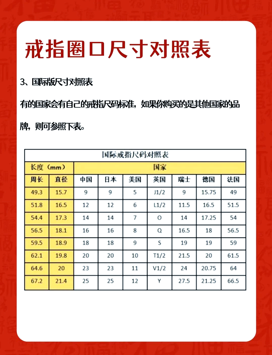戒指尺寸对应表=戒指尺寸大小对照表